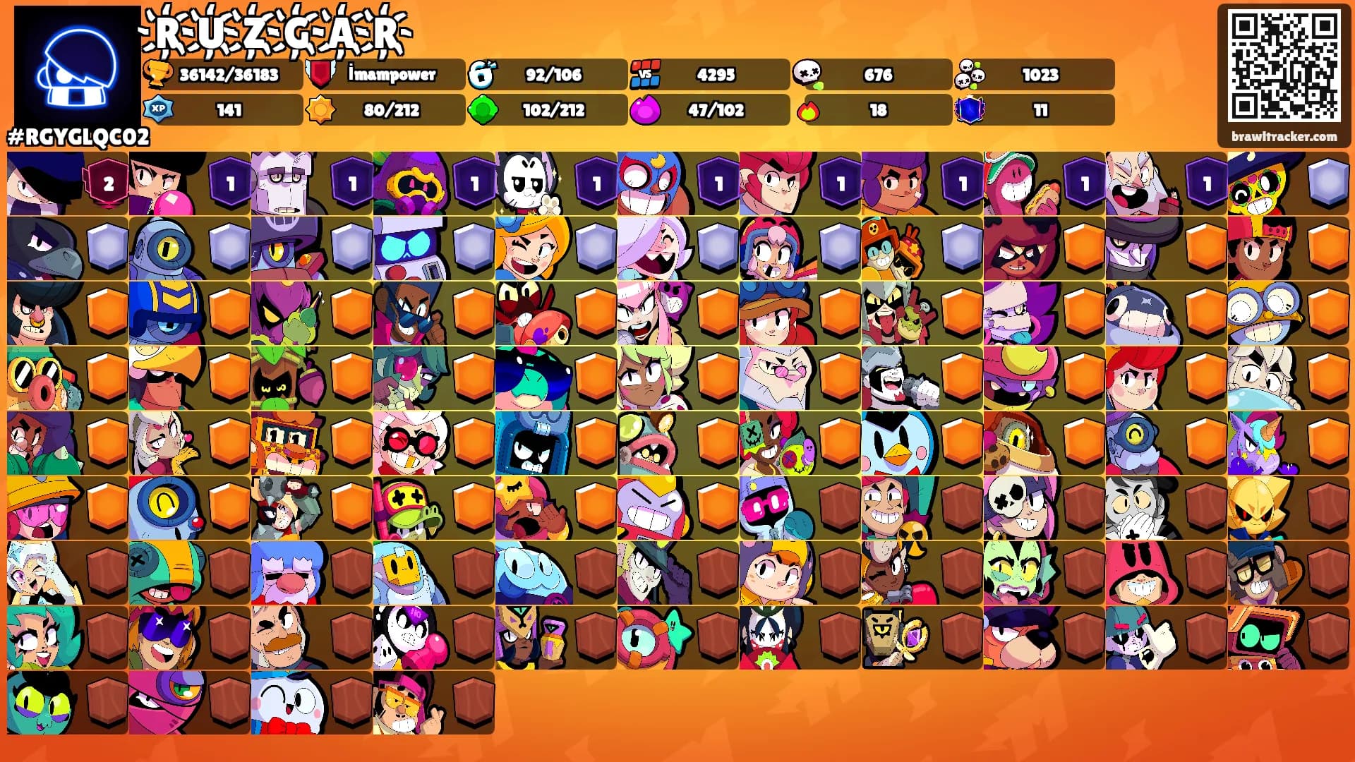 R҉U҉Z҉G҉A҉R҉'s Ranks