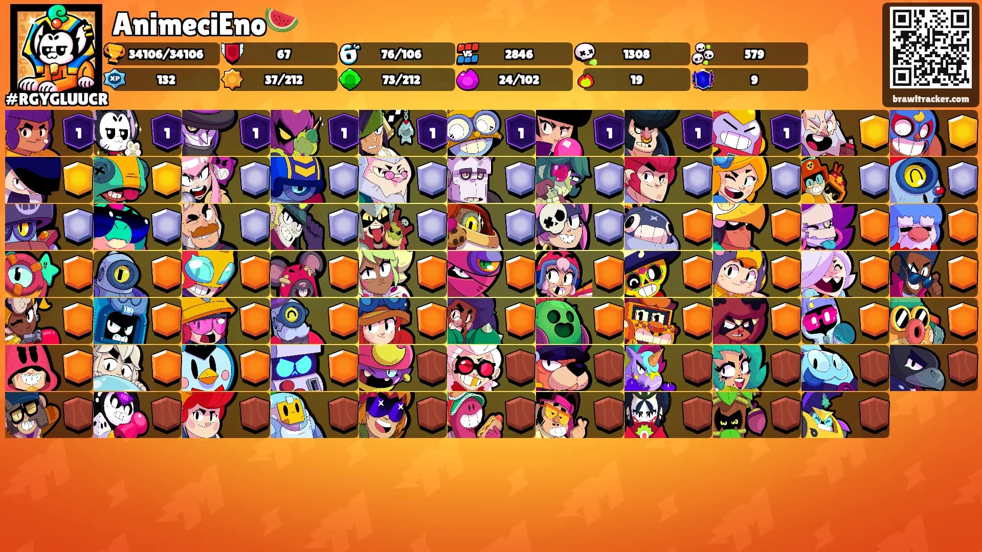 AnimeciEno🍉's Ranks