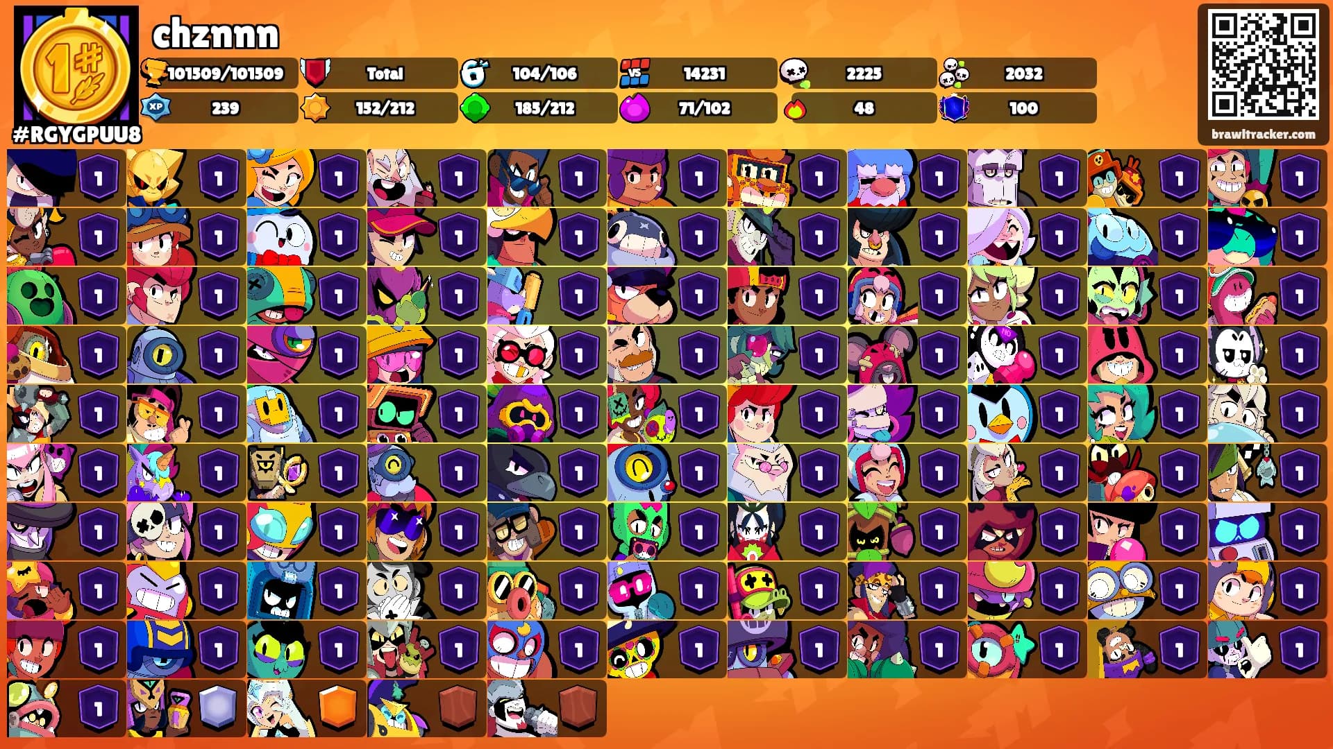 chznnn's Ranks