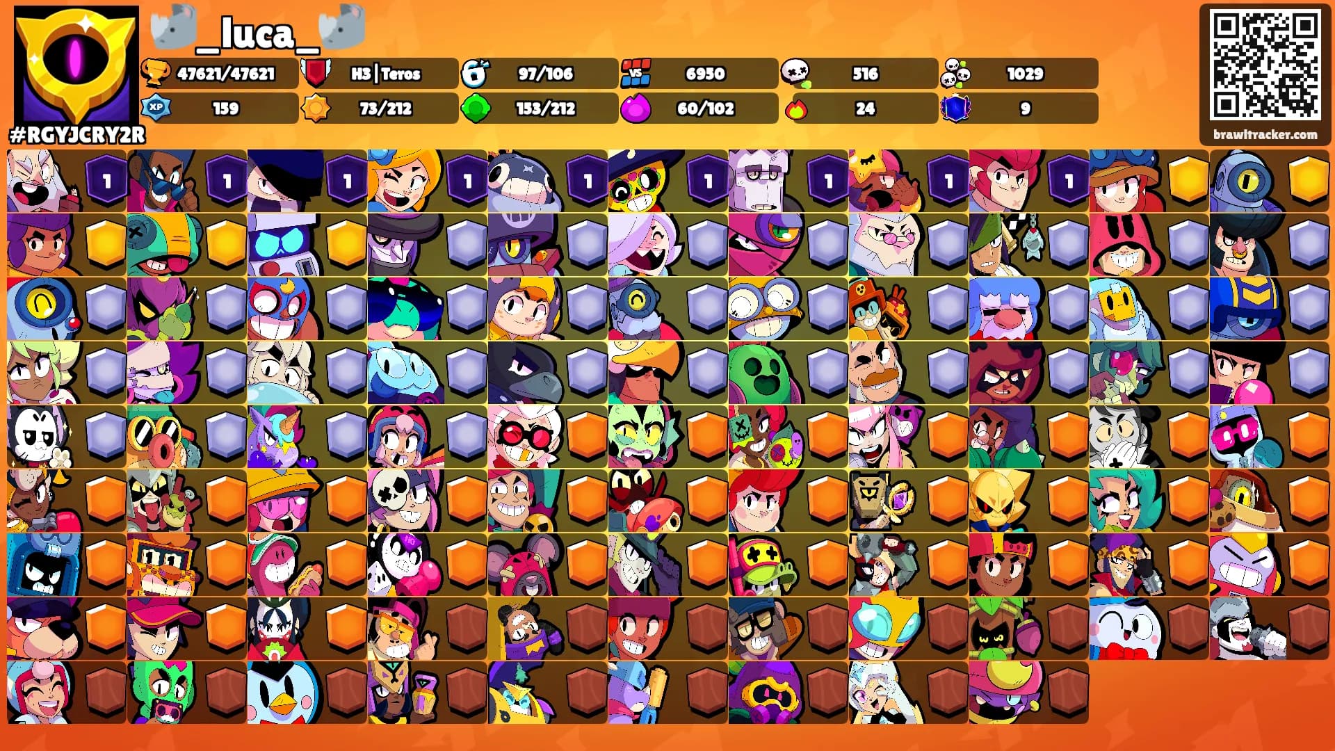 🦏_luca_🦏's Ranks