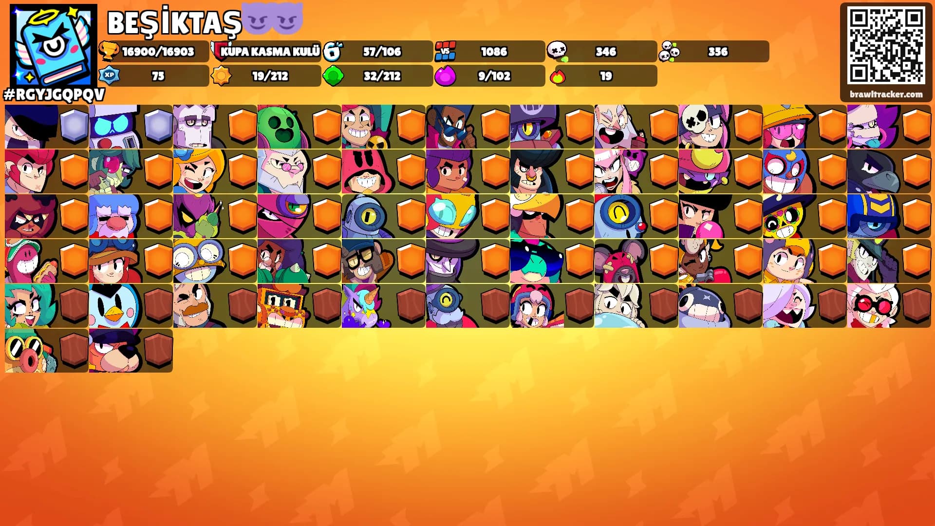 BEŞİKTAŞ😈😈's Ranks