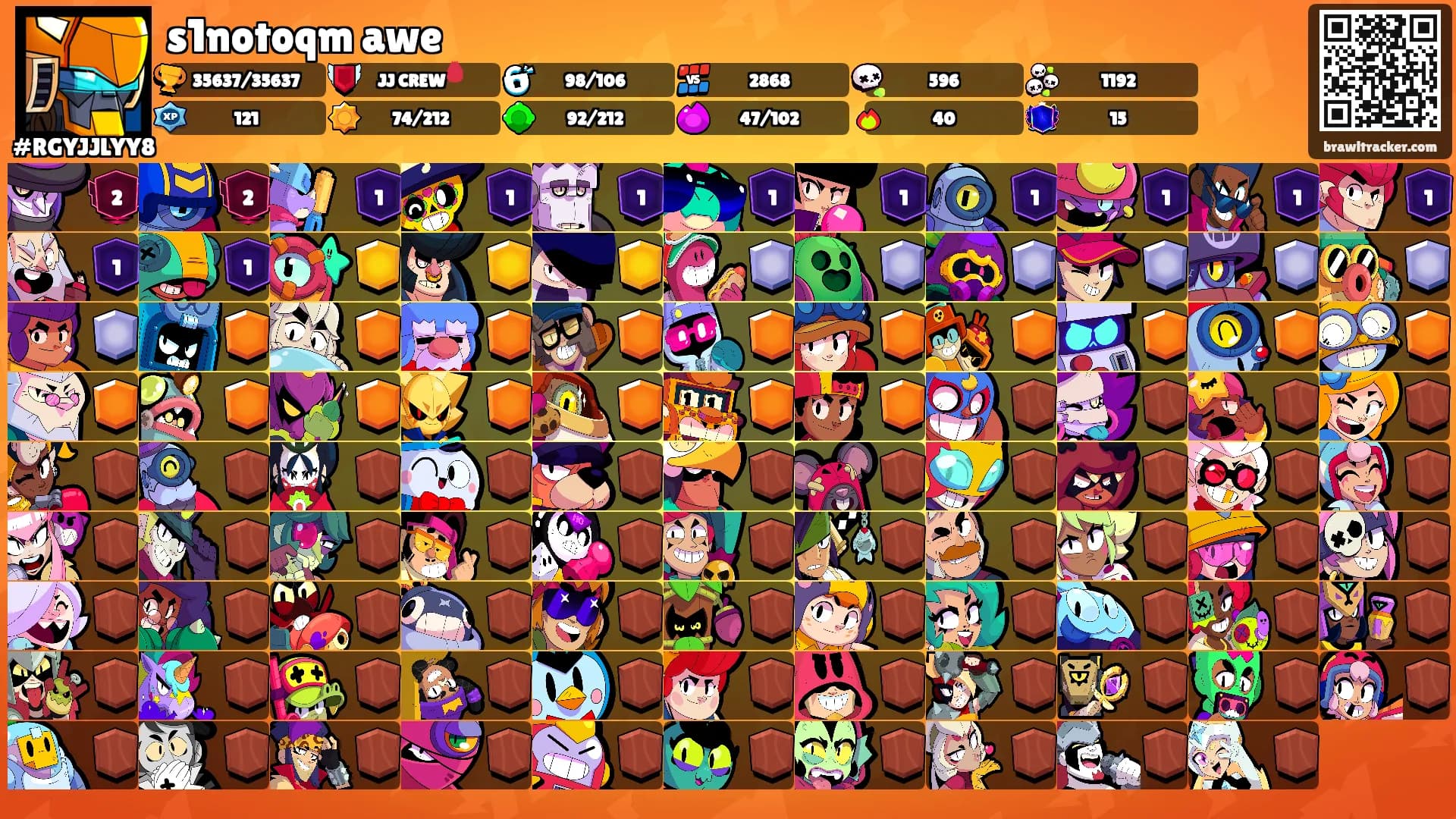 s1notoqm awe's Ranks