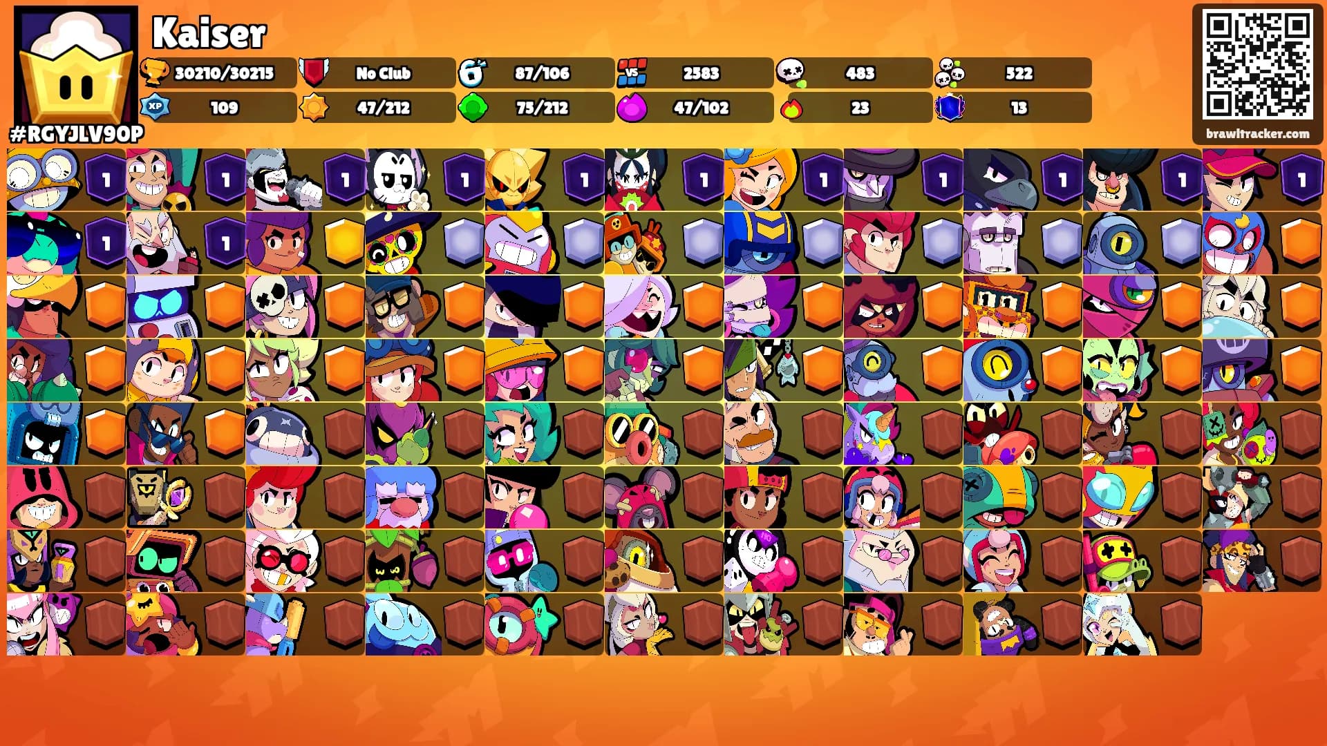 Kaiser's Ranks