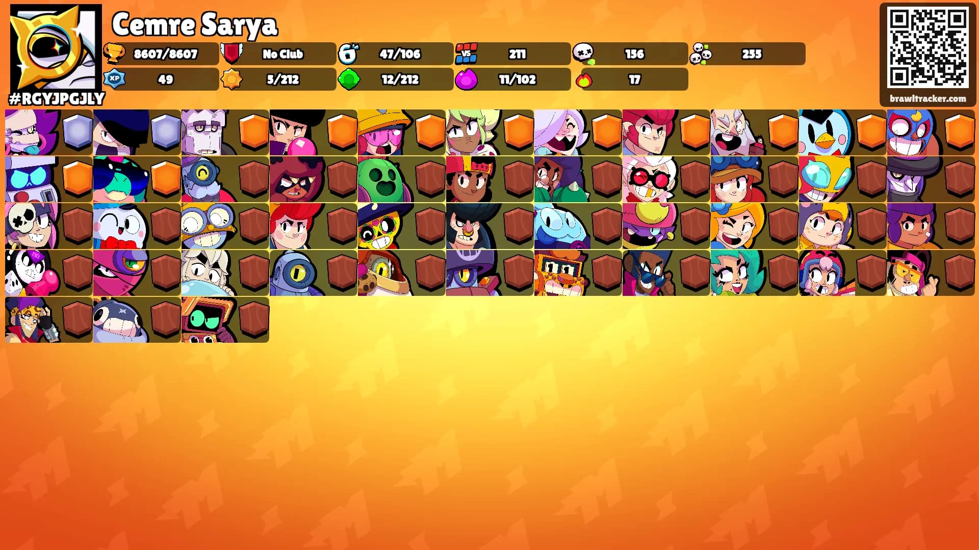 Cemre Sarya's Ranks