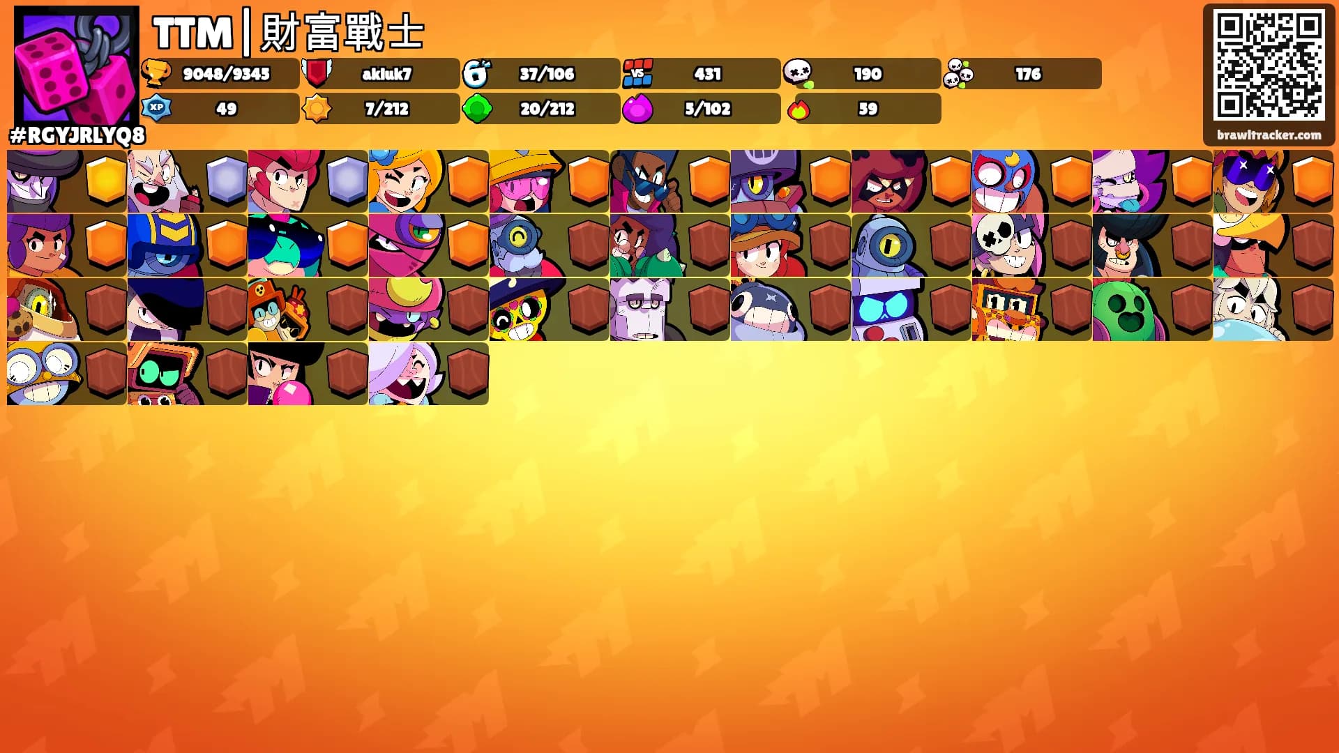 TTM|財富戰士's Ranks