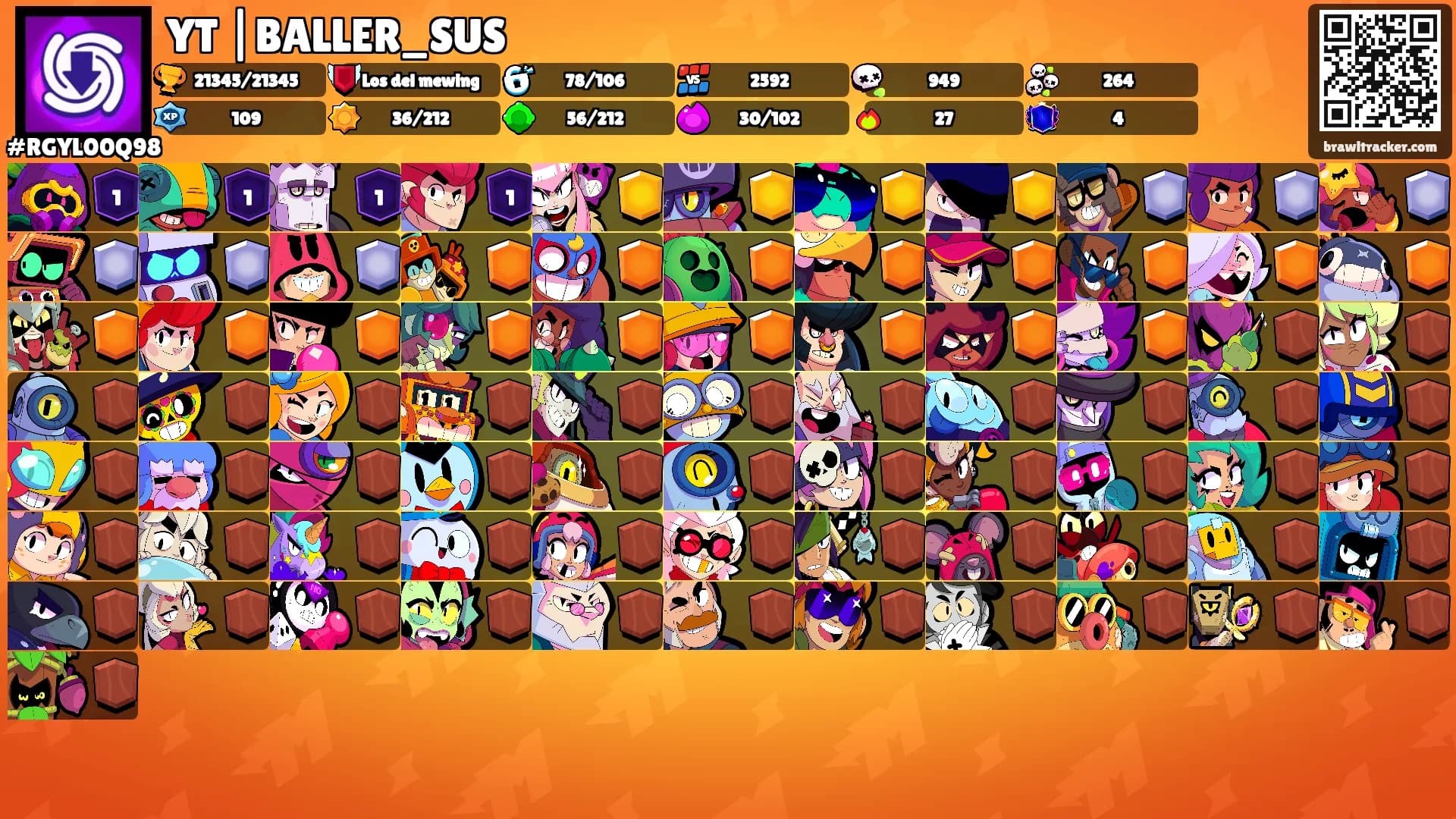 YT |BALLER_SUS's Ranks