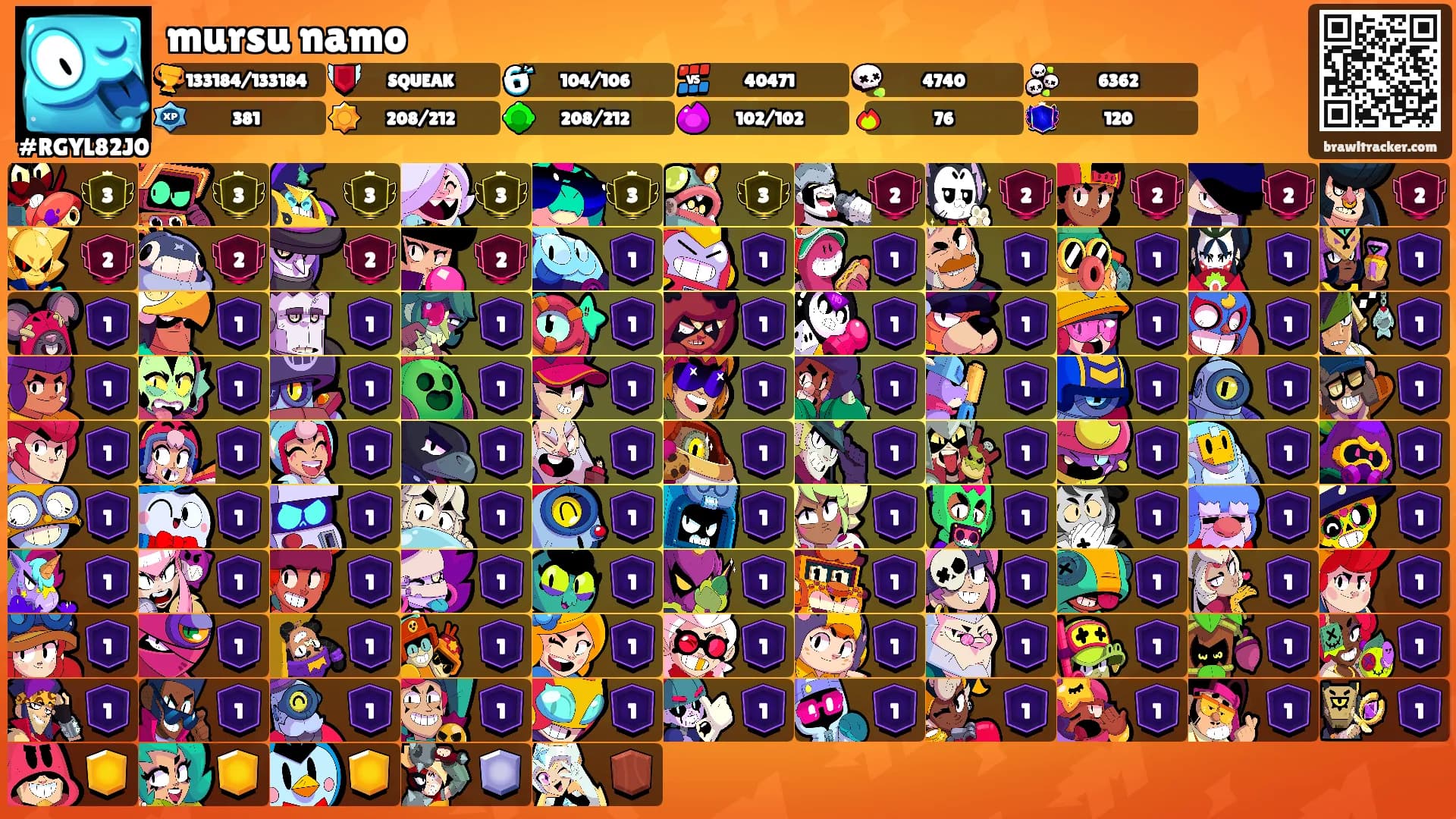mursu namo's Ranks