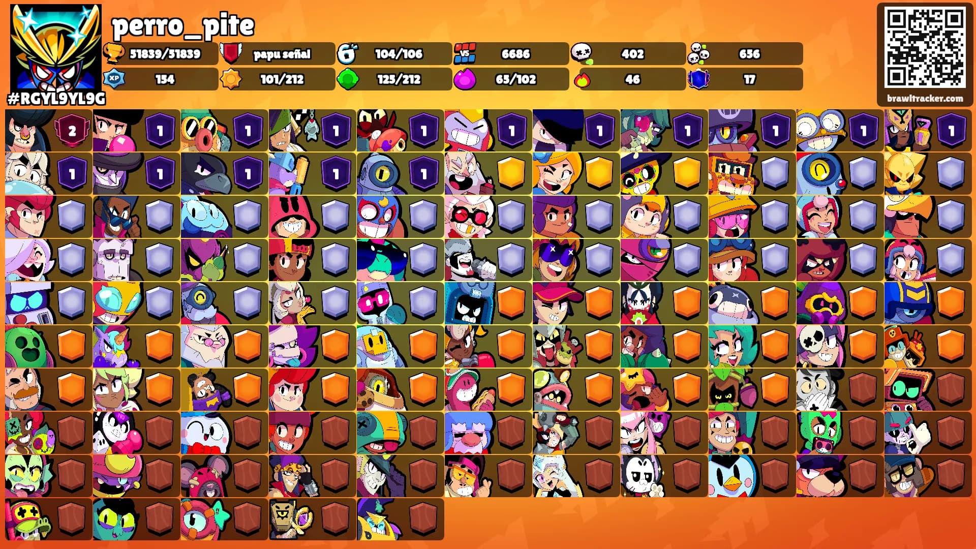 perro_pite's Ranks