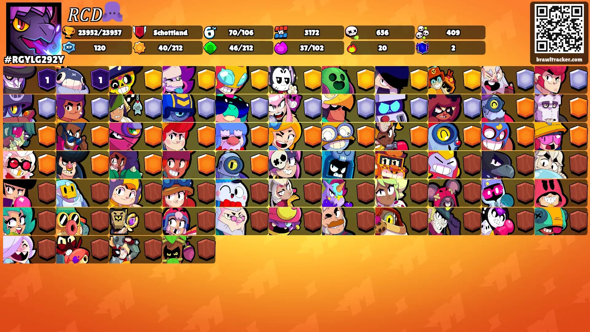 𝑅𝐶𝐷🐙's Ranks