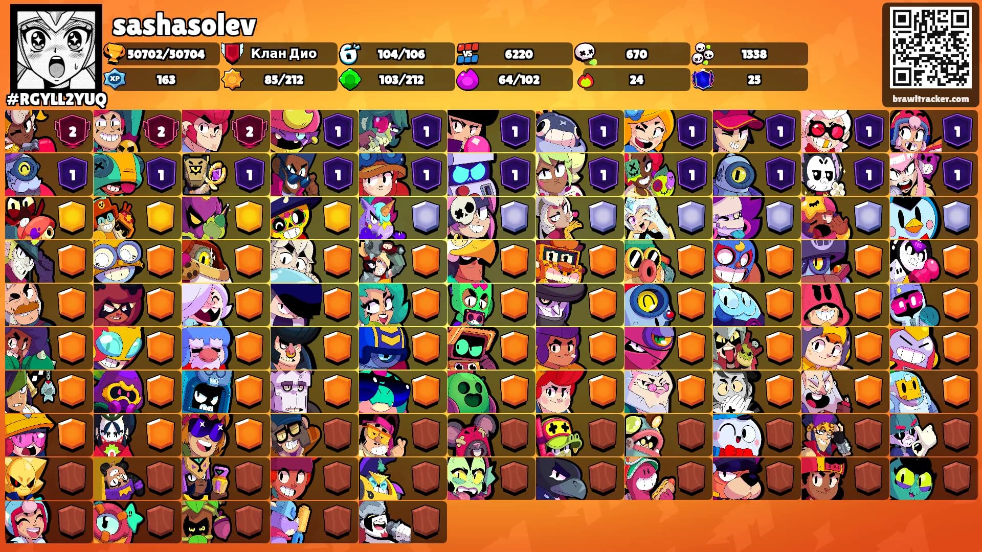 sashasolev's Ranks