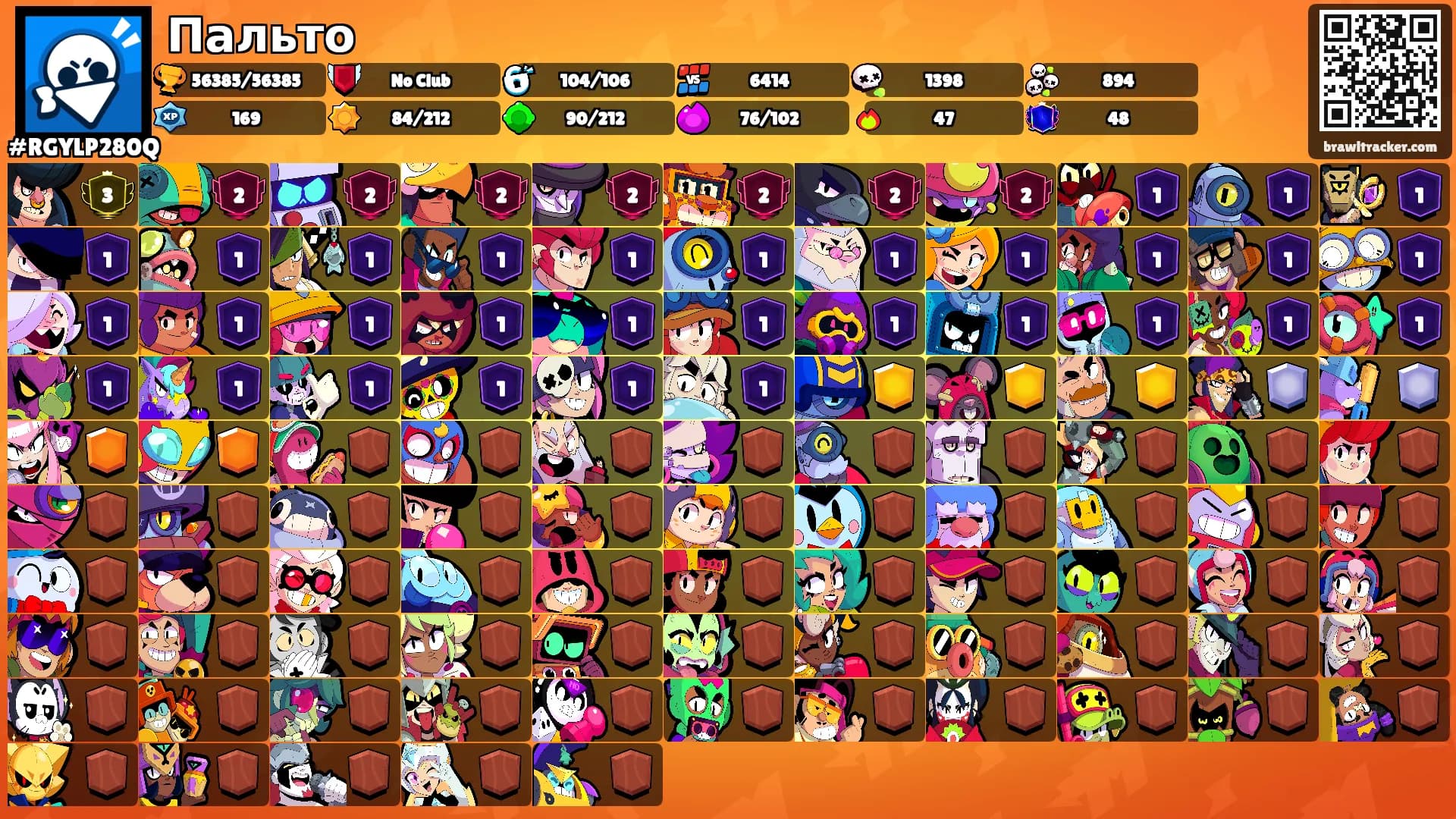 Пальто's Ranks