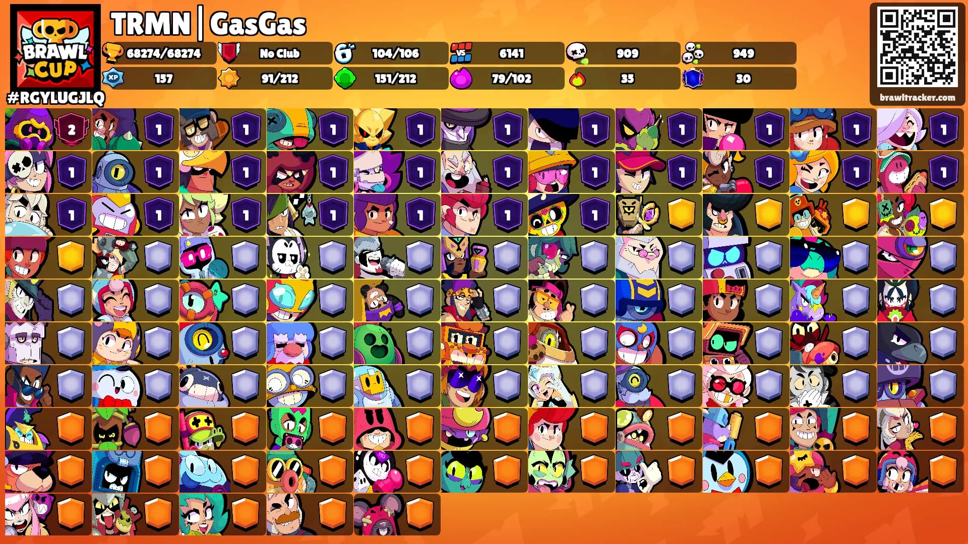 TRMN|GasGas's Ranks