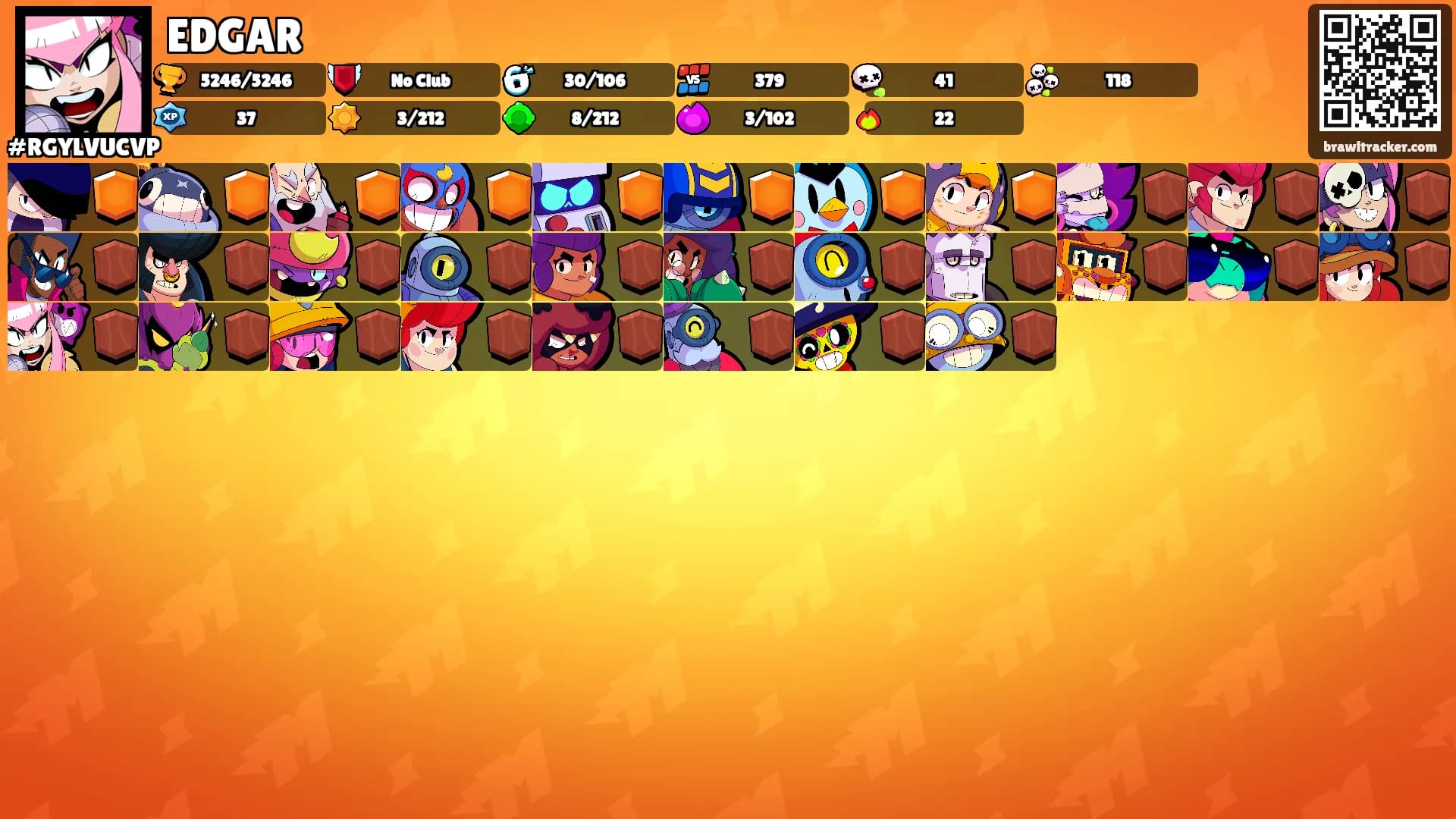 EDGAR's Ranks