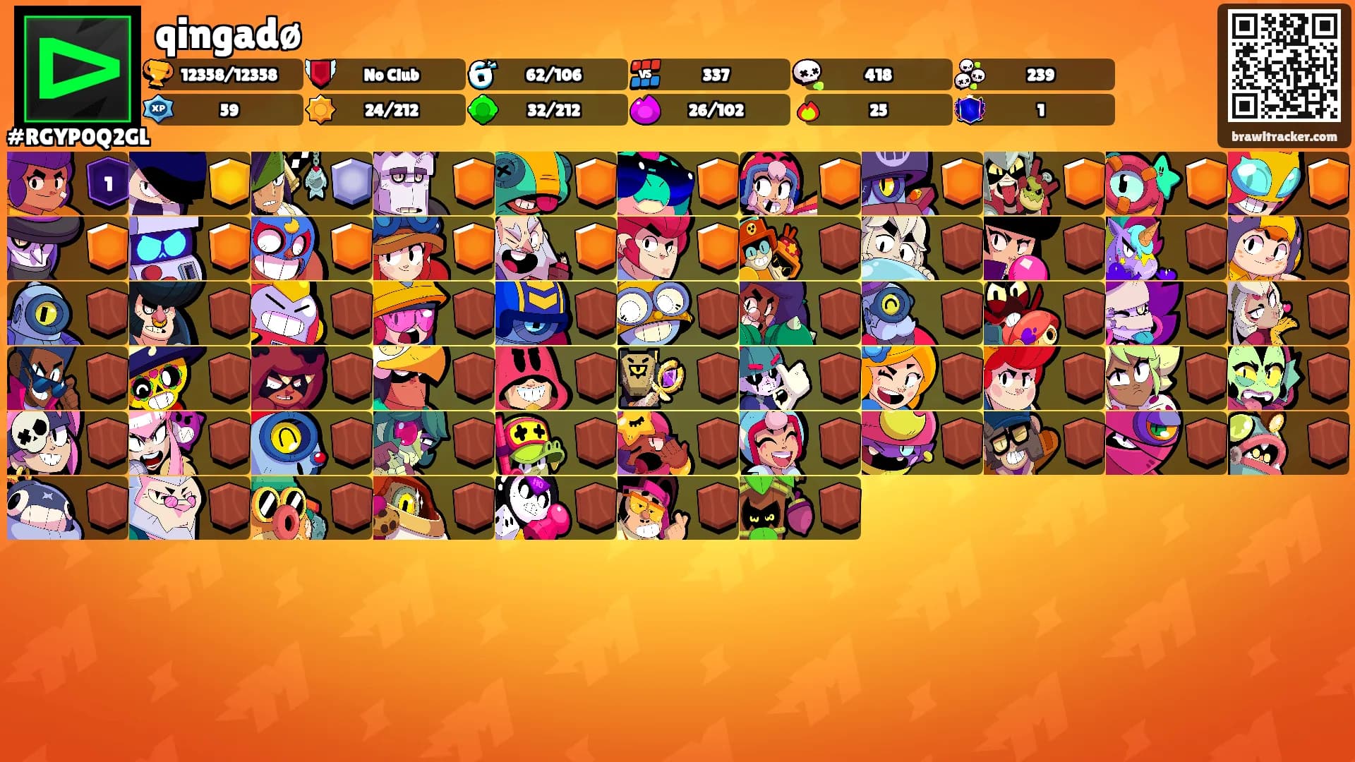 qingadø's Ranks