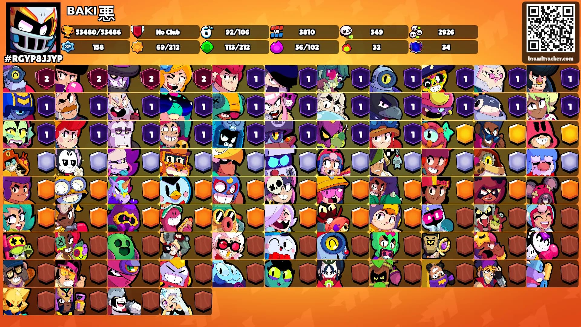 ᴮᴬᴷᴵ悪's Ranks