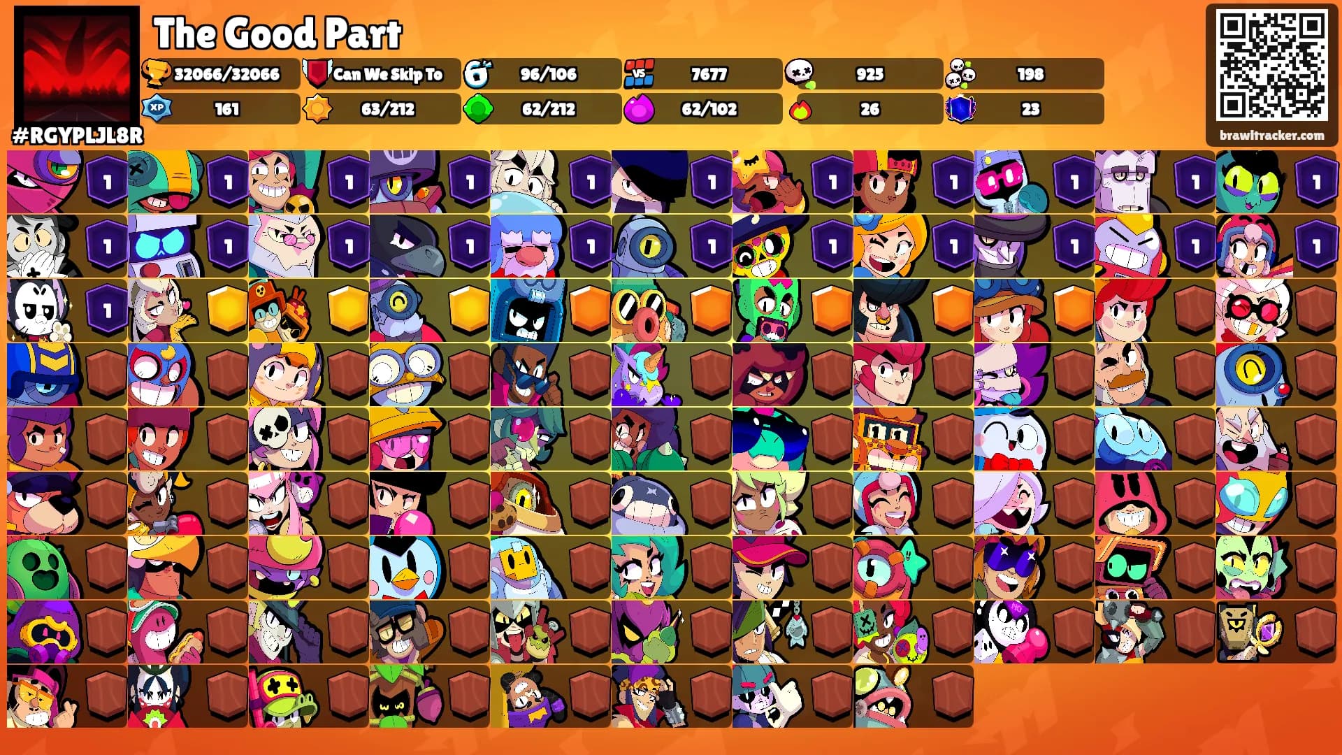The Good Part's Ranks