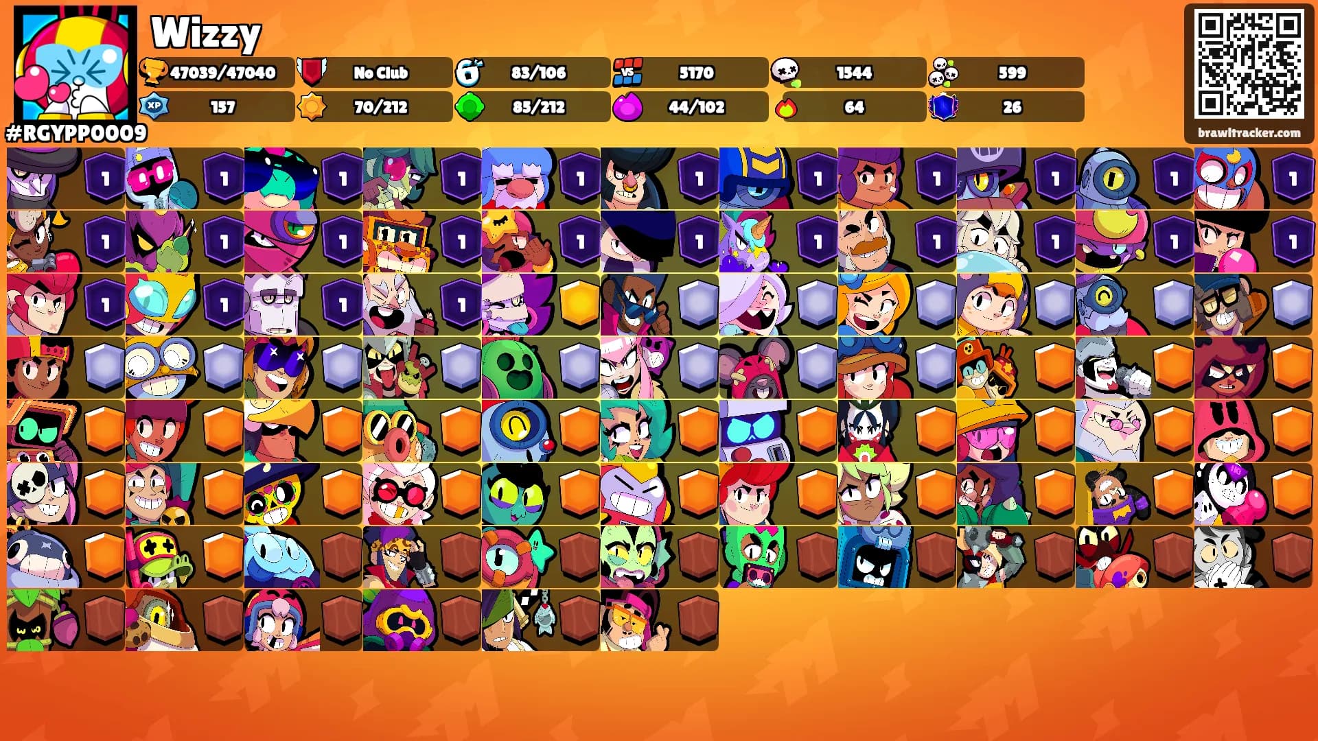 Wizzy🌧's Ranks