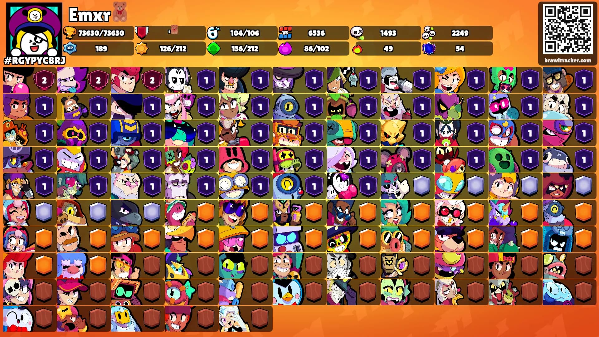 Emxr🧸's Ranks