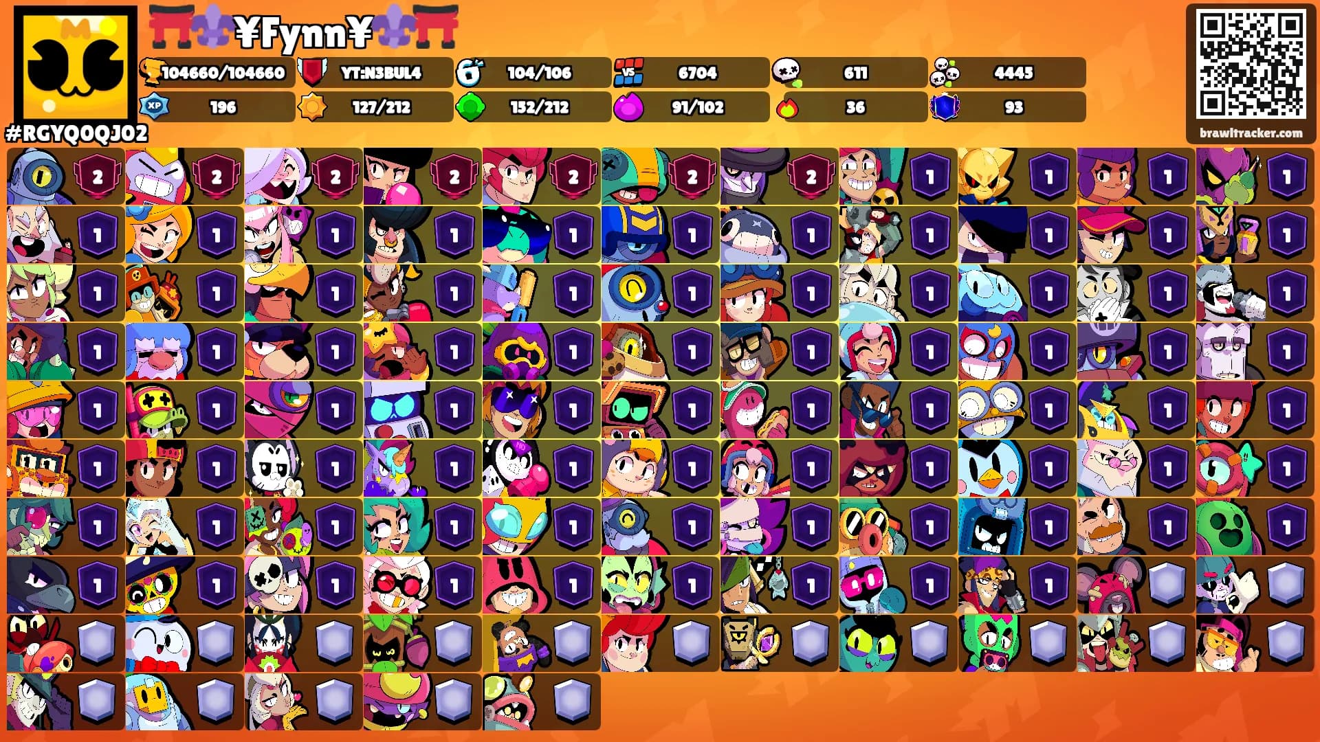 ⛩️⚜️¥Fynn¥⚜️⛩️'s Ranks