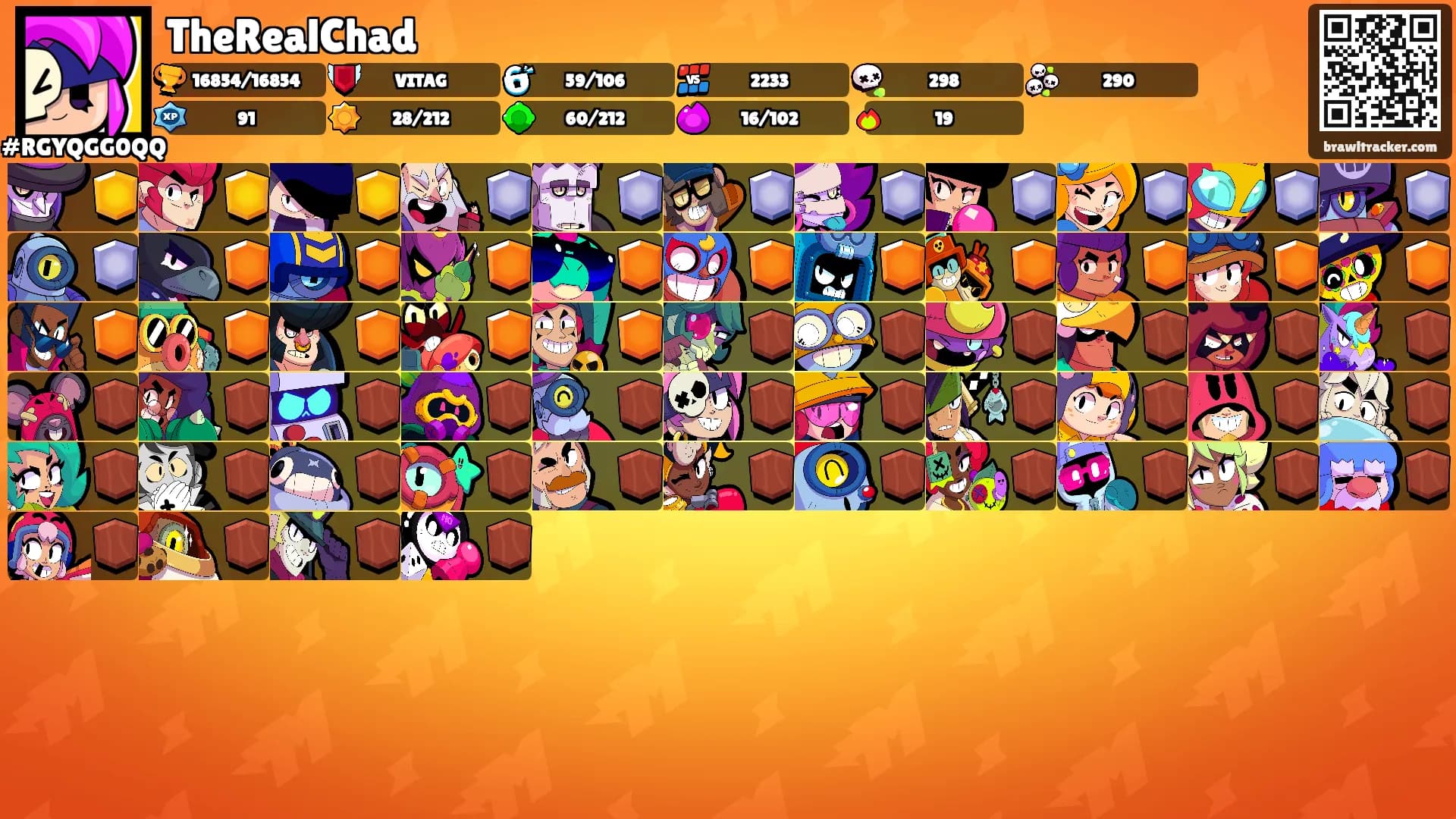 TheRealChad's Ranks