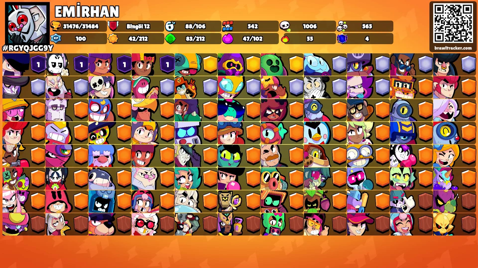 EMİRHAN's Ranks