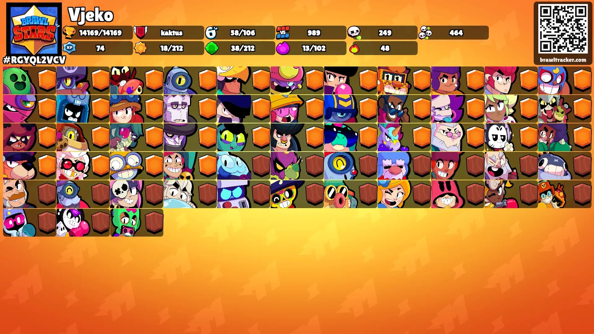 Vjeko's Ranks