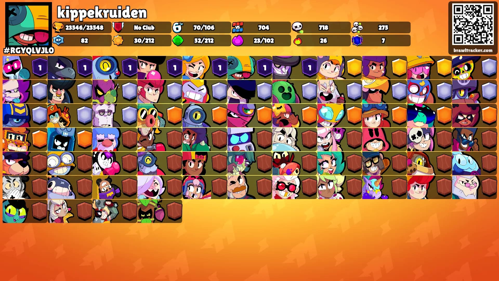 kippekruiden's Ranks