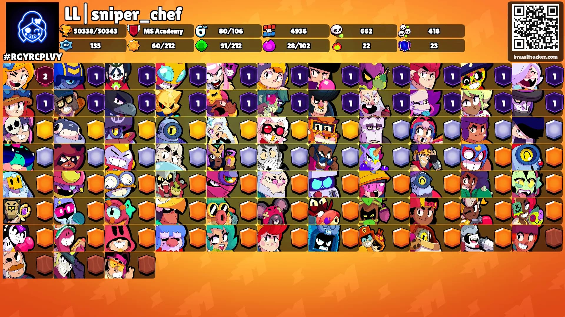 LL|sniper_chef's Ranks