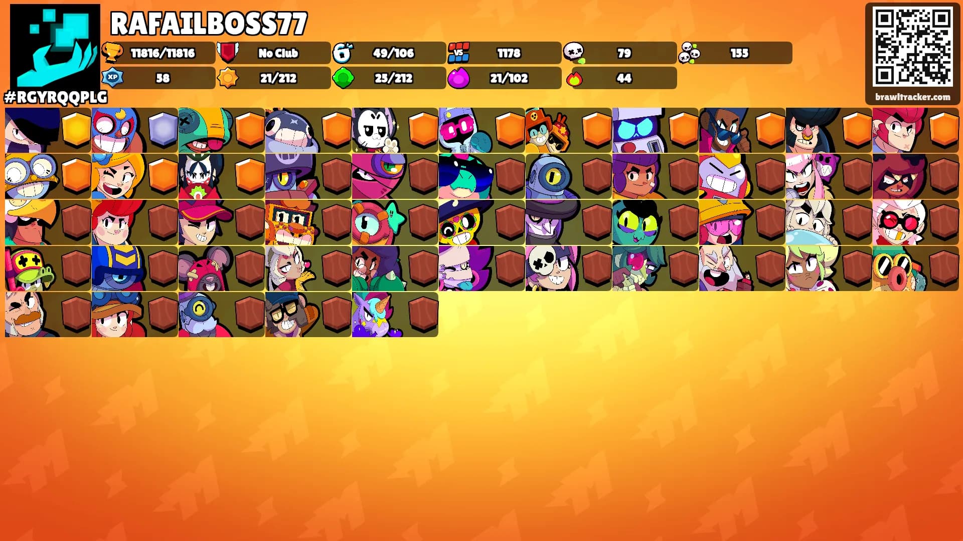 RAFAILBOSS77's Ranks