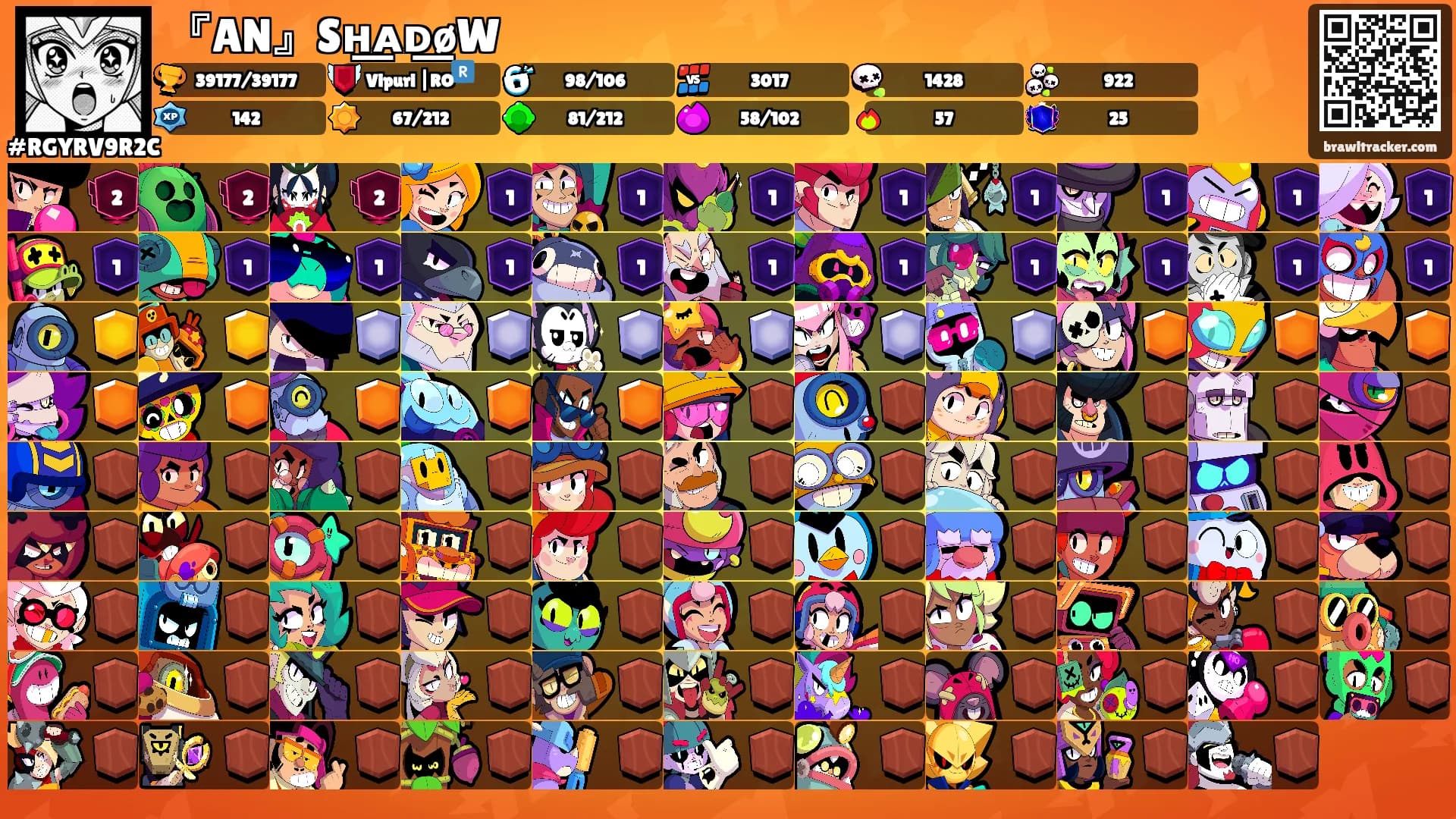 『AN』Sʜ͟ᴀᴅ͟øW࿐'s Ranks