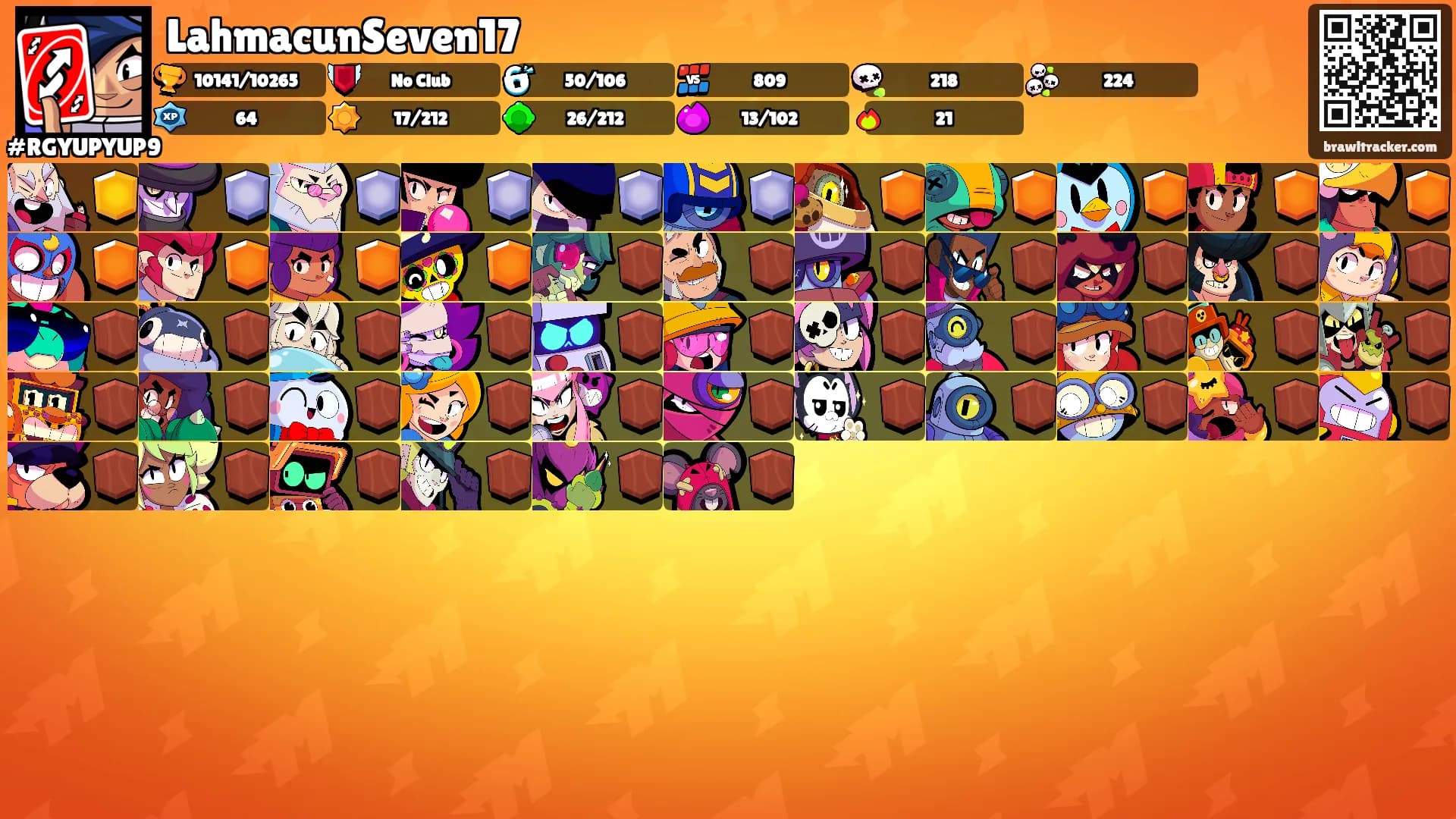 LahmacunSeven17's Ranks