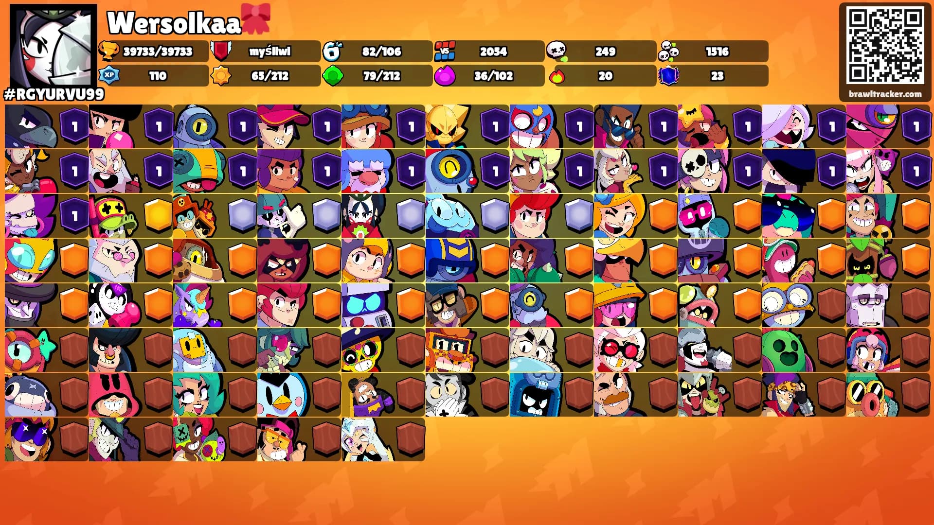 Wersolkaa🎀's Ranks