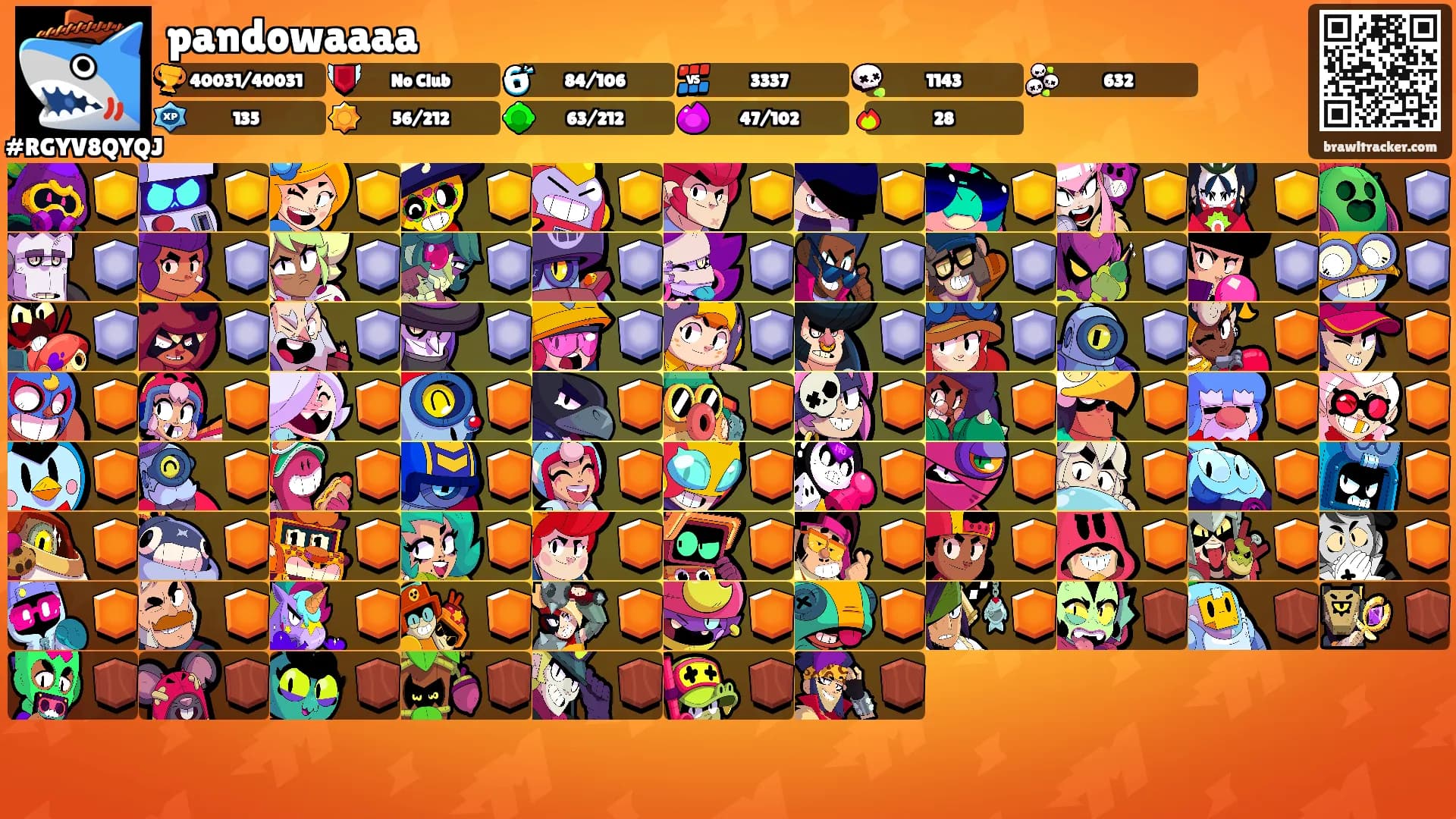 pandowaaaa's Ranks