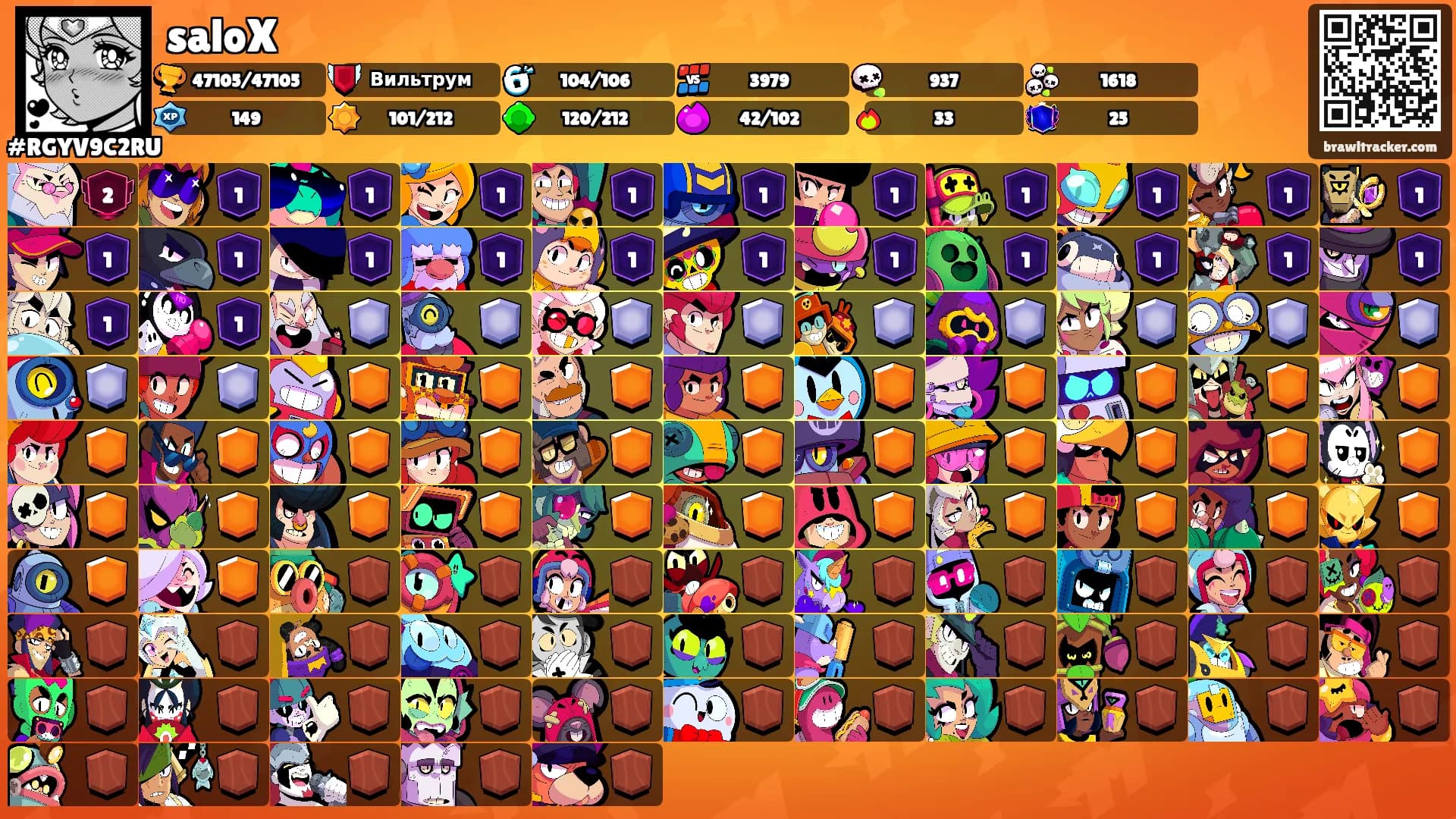 saloX's Ranks