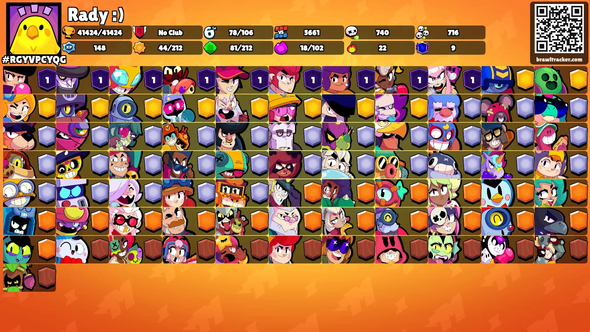 Rady :)'s Ranks