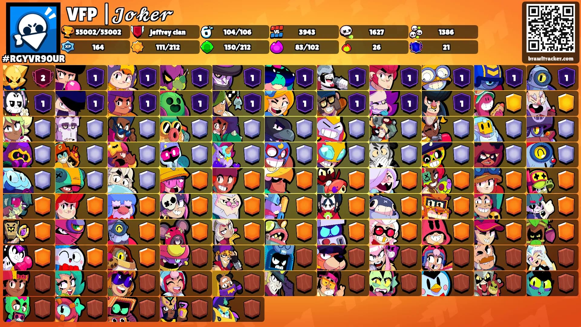 VFP |𝓙𝓸𝓴𝓮𝓻's Ranks