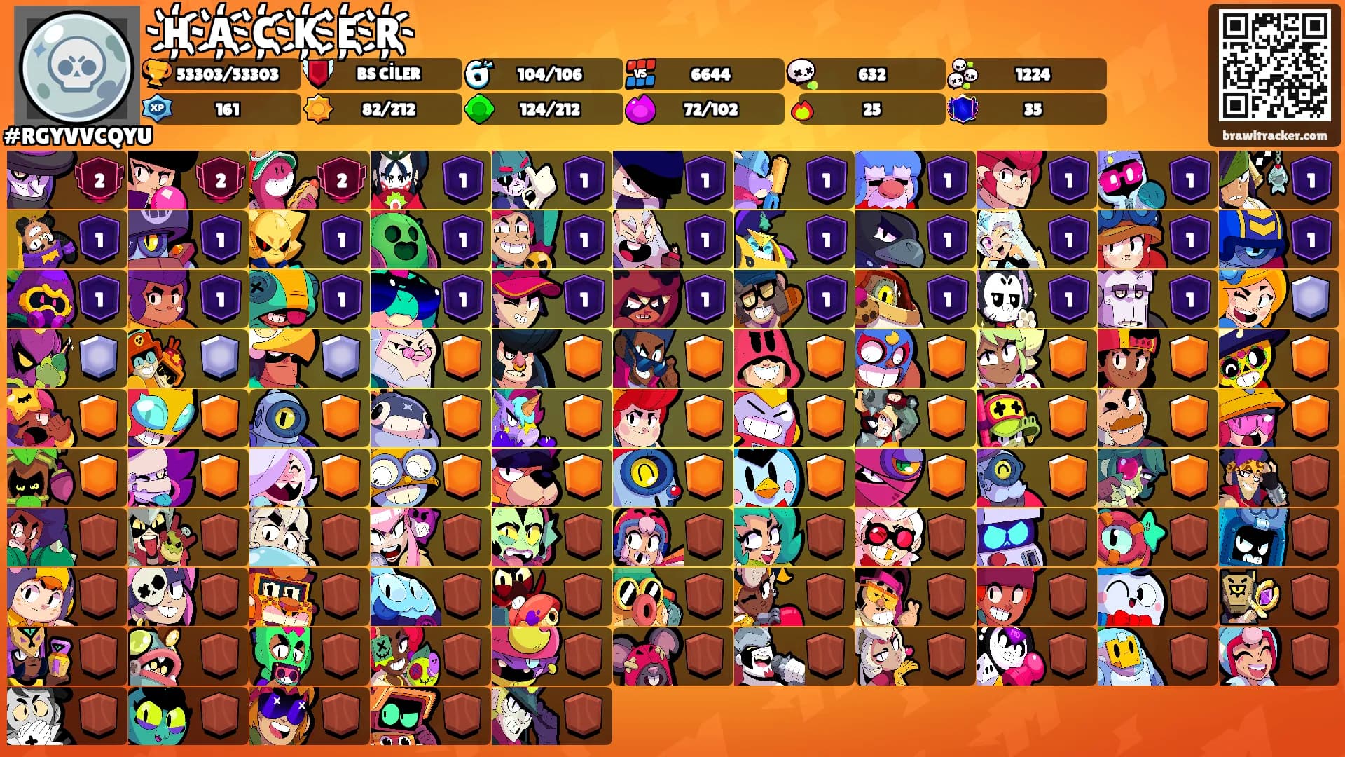 ꧁H҉A҉C҉K҉E҉R҉꧂'s Ranks