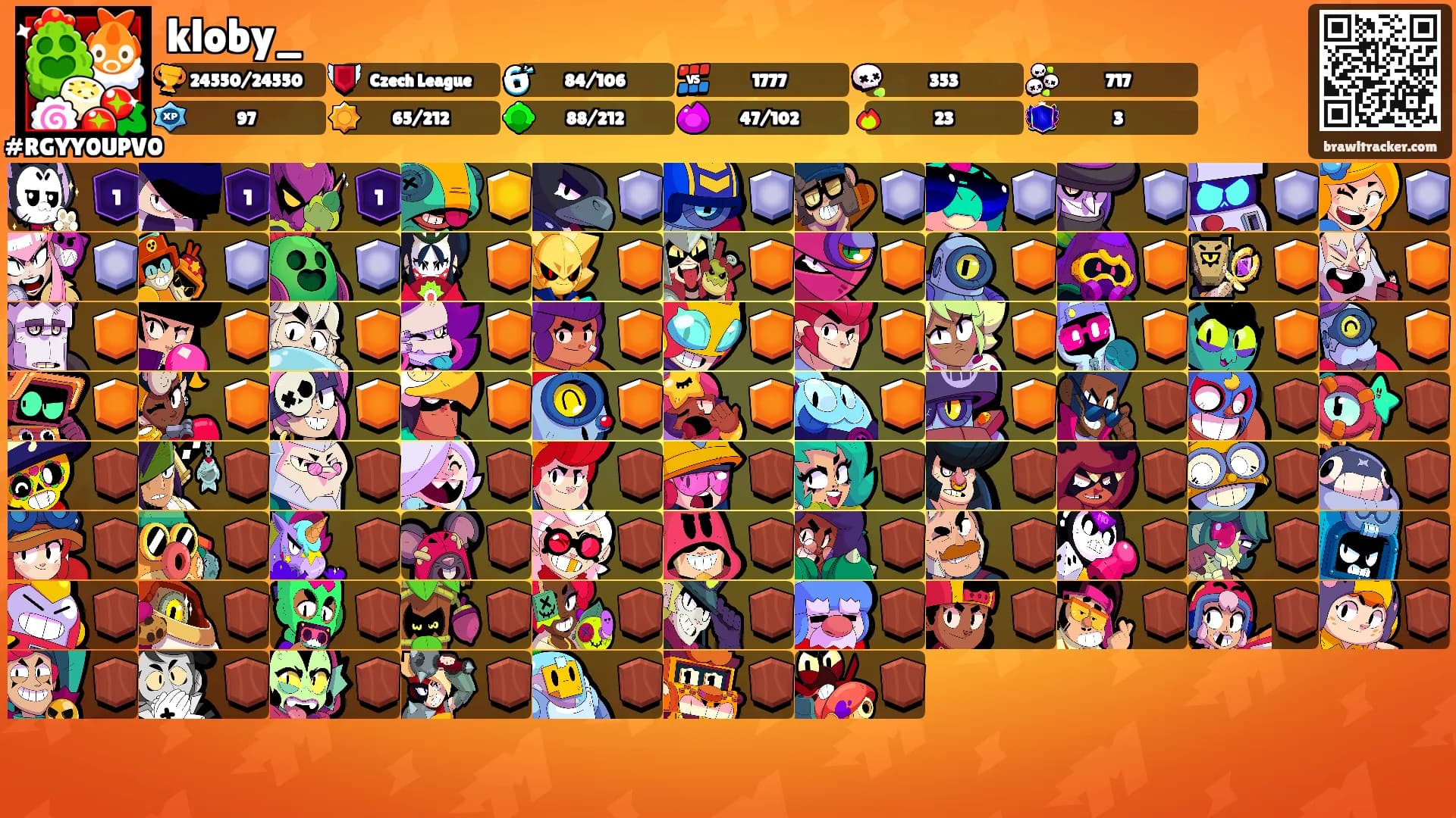 kloby_'s Ranks