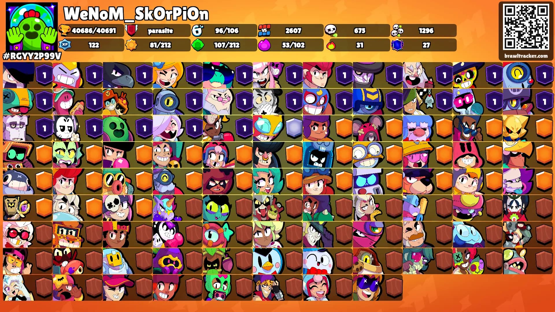 WeNoM_SkOrPiOn's Ranks