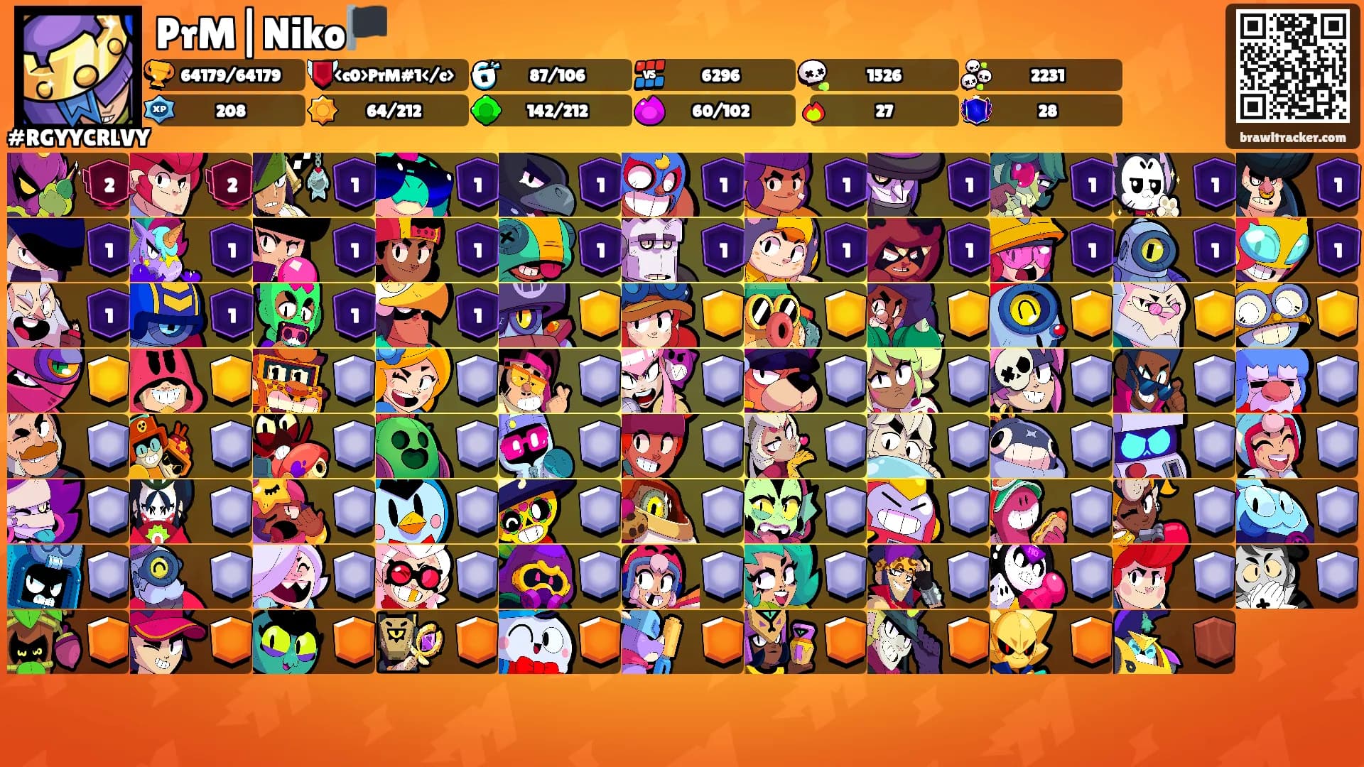 PrM|Niko🏴's Ranks