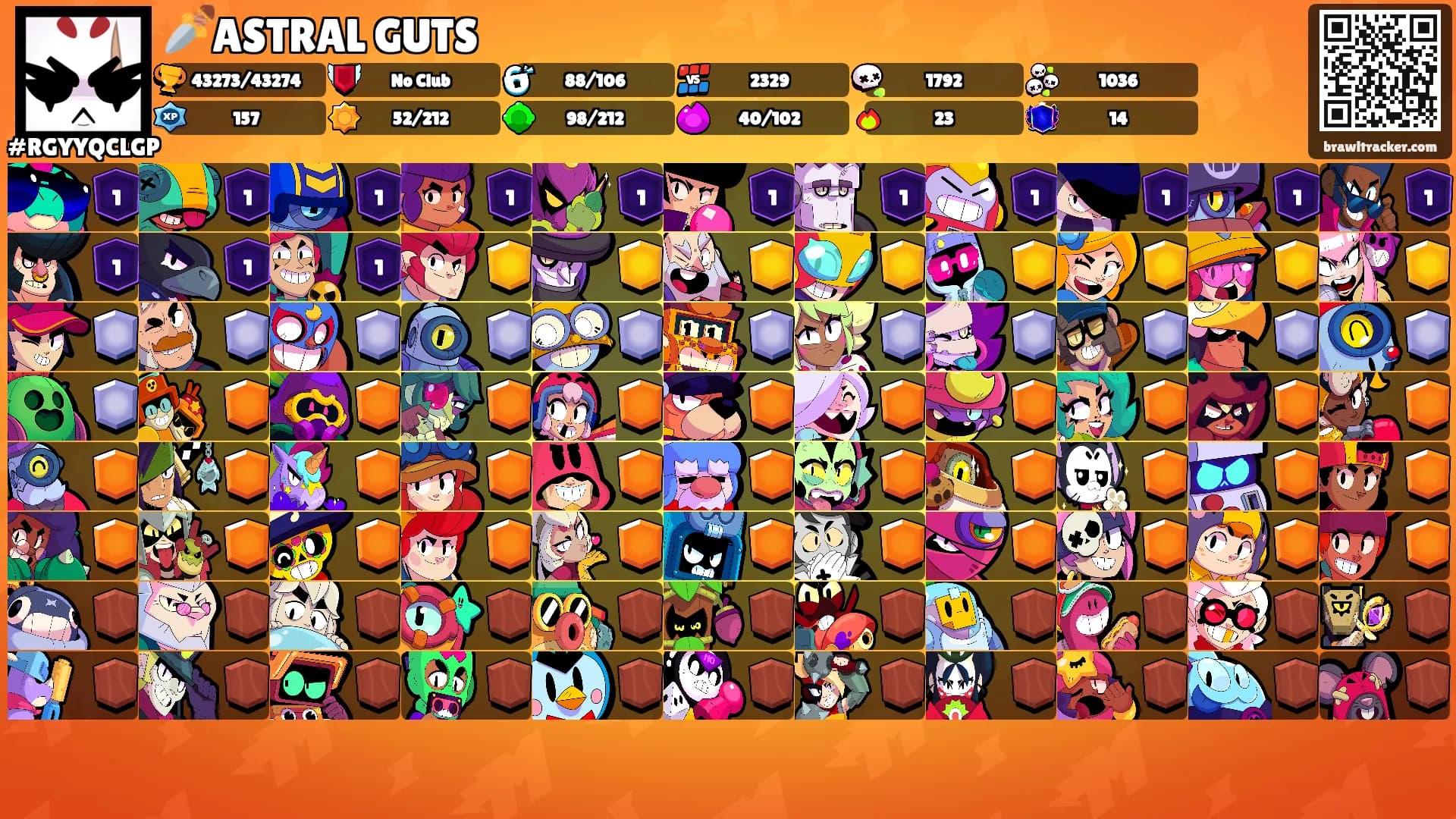 🗡️ASTRAL GUTS's Ranks