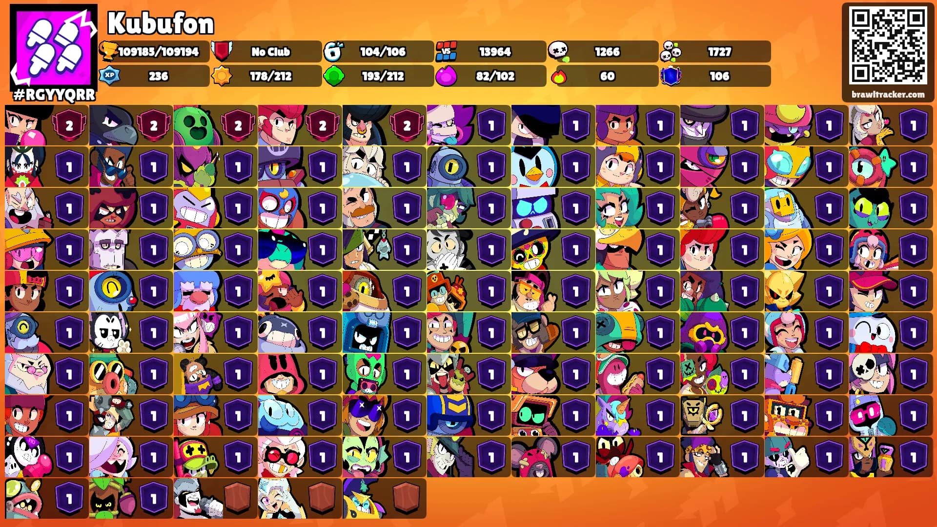 Kubufon's Ranks