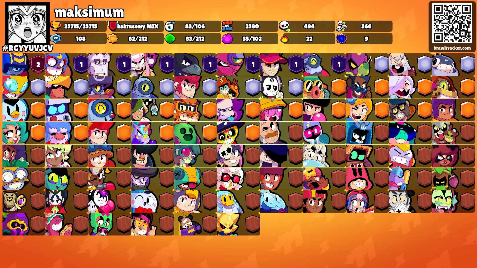 maksimum's Ranks