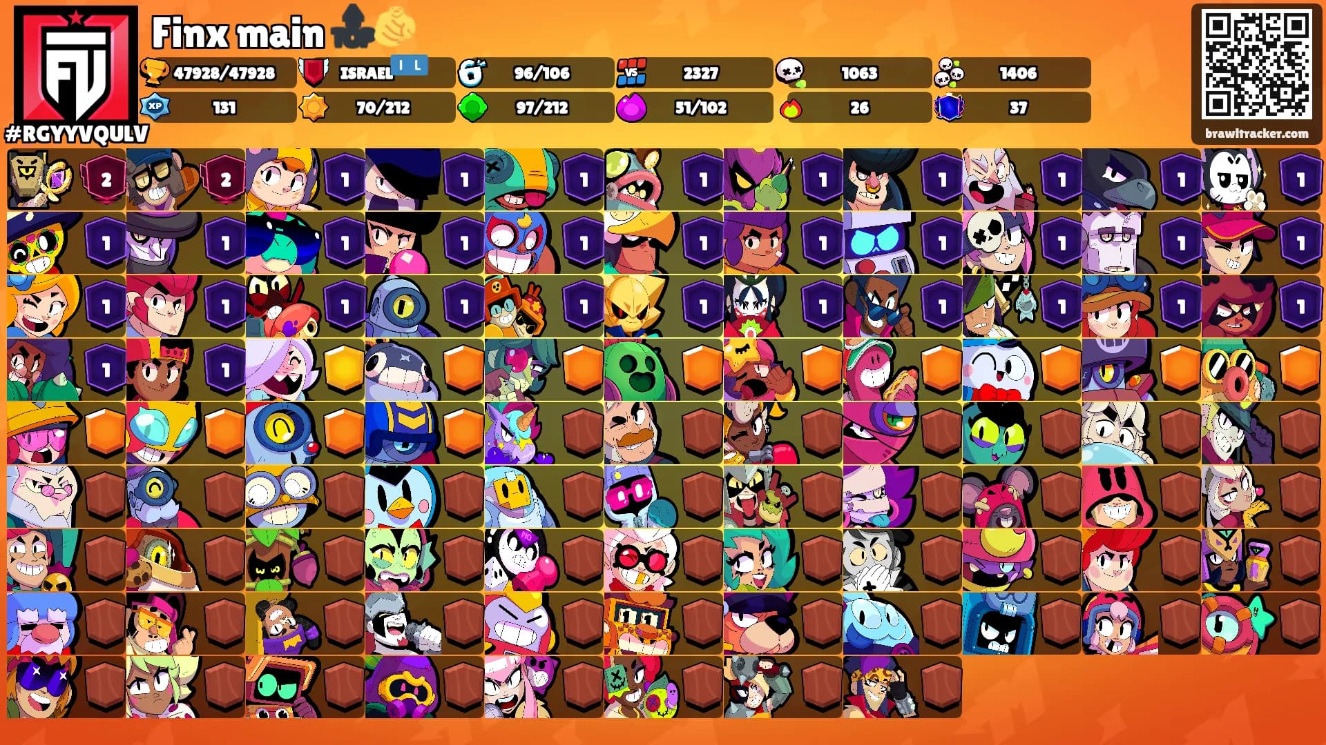 Finx main 🔝🫵's Ranks