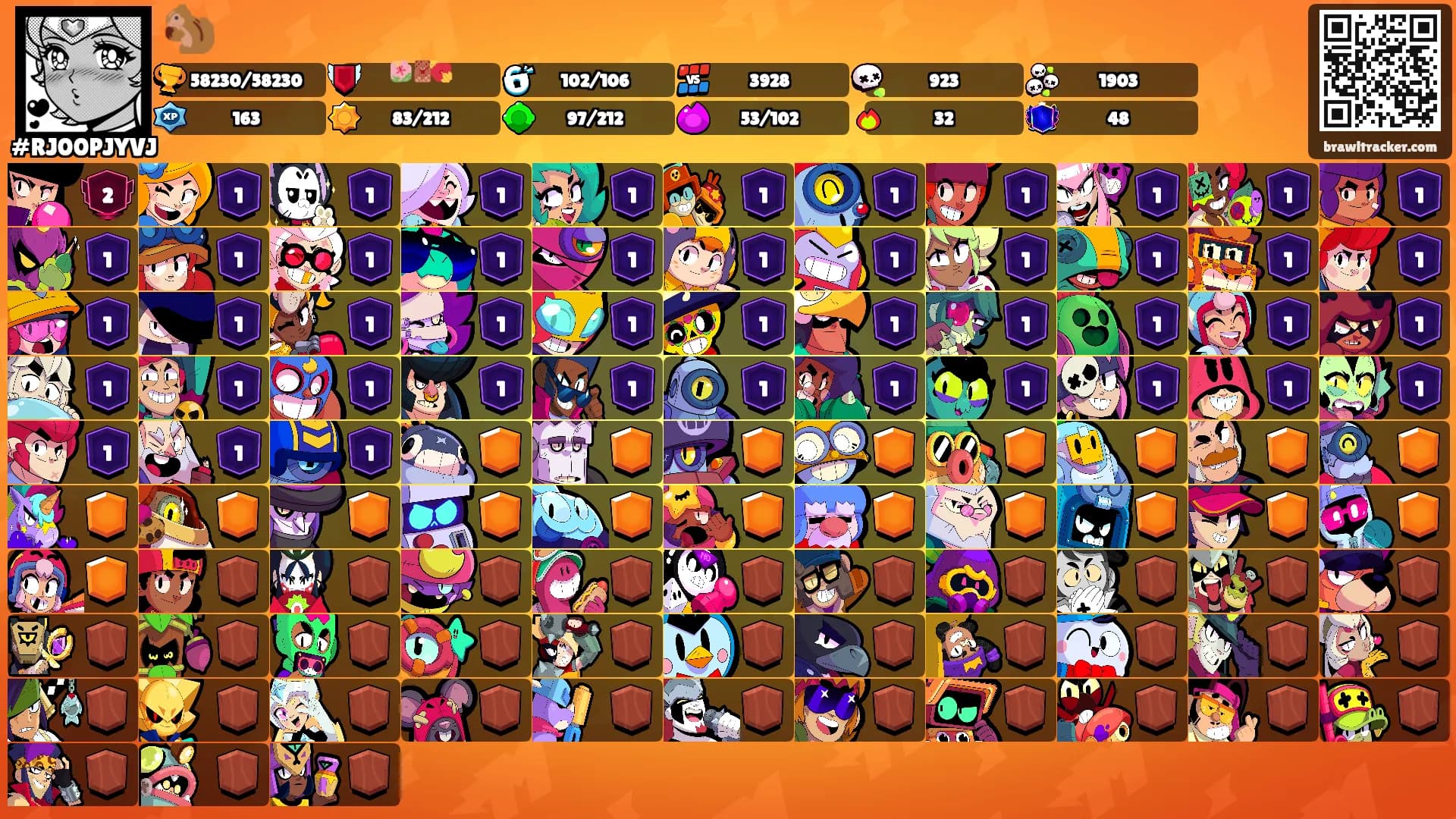 🐿️'s Ranks