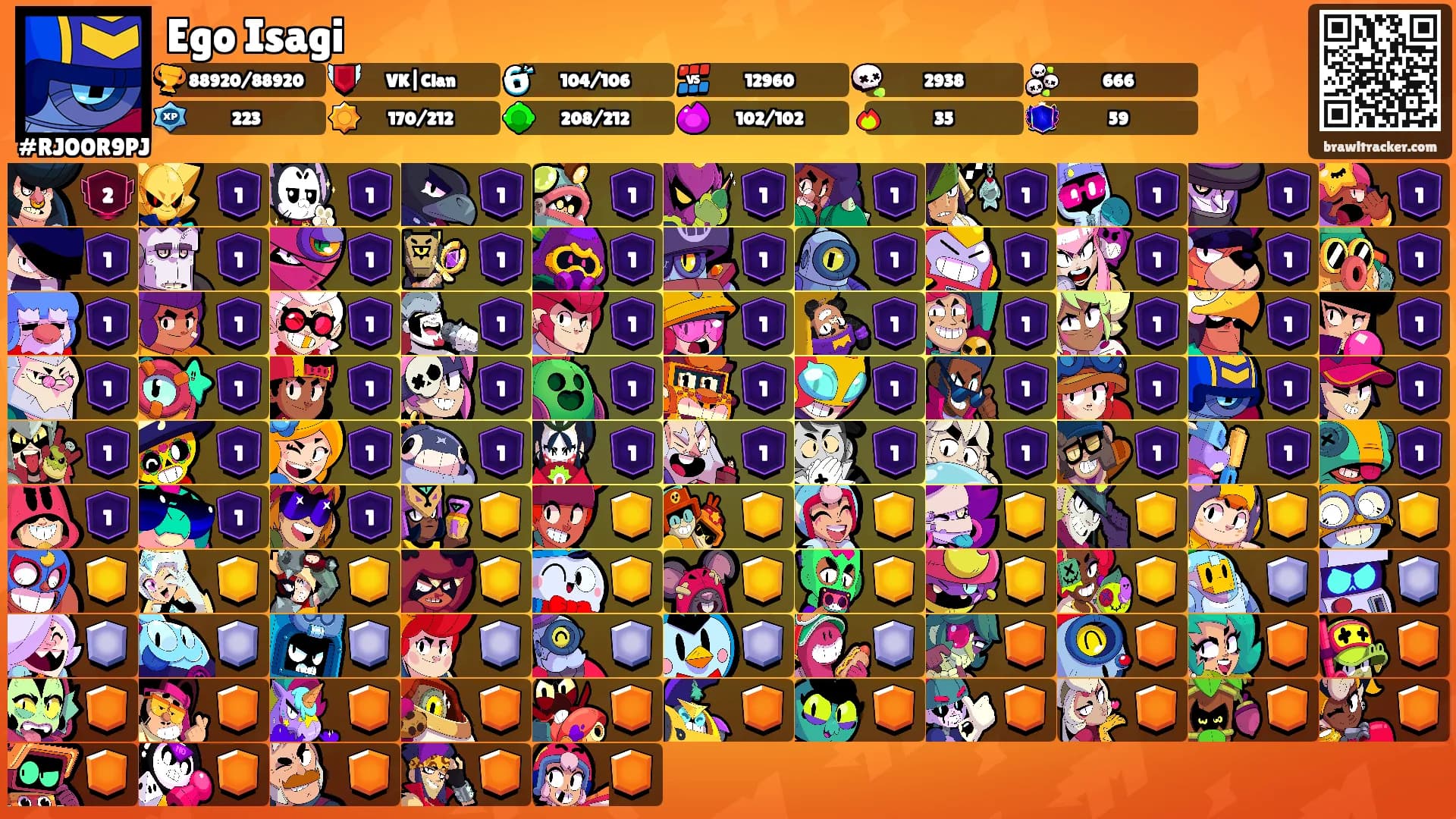 Ego Isagi's Ranks