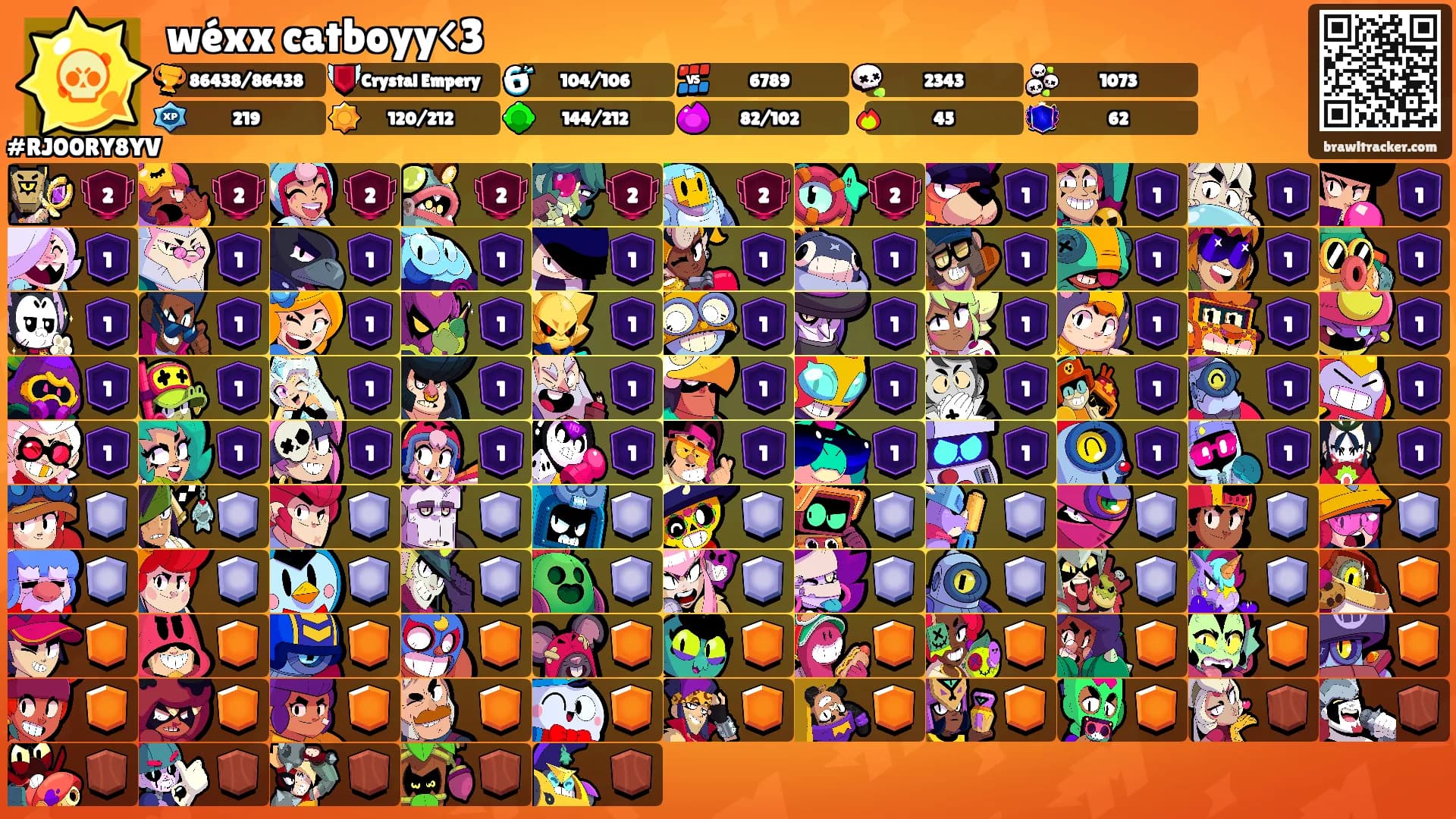 wéxx catboyy<3's Ranks