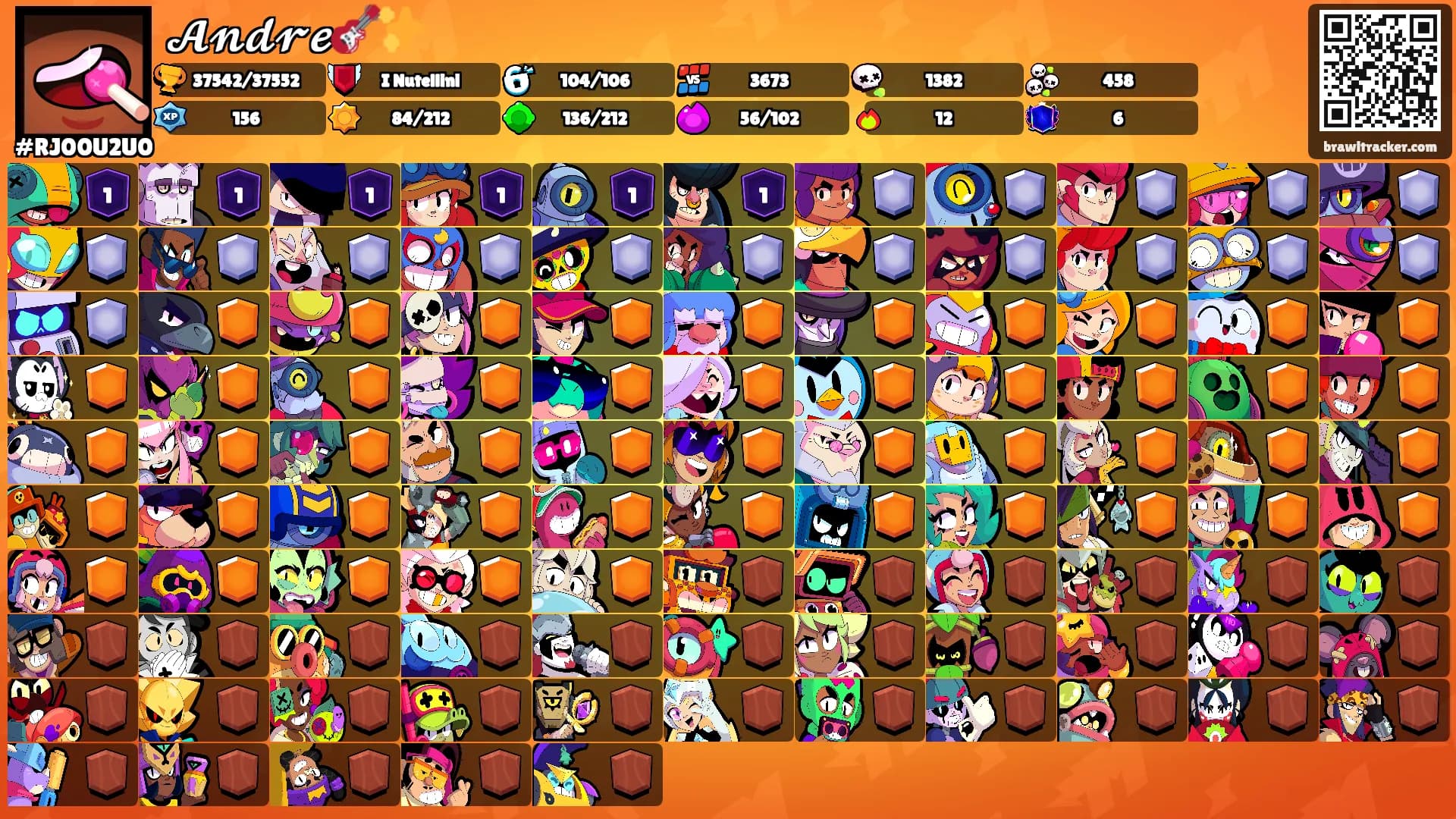 𝓐𝓷𝓭𝓻𝓮🎸✨️'s Ranks