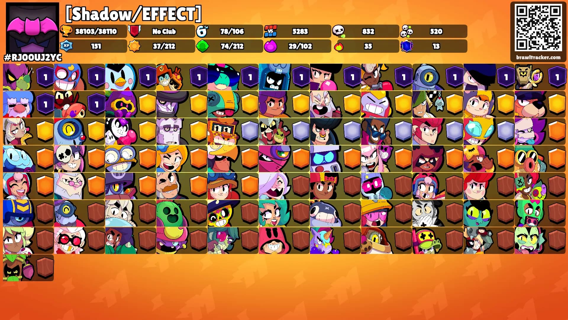 [Shadow/EFFECT]'s Ranks