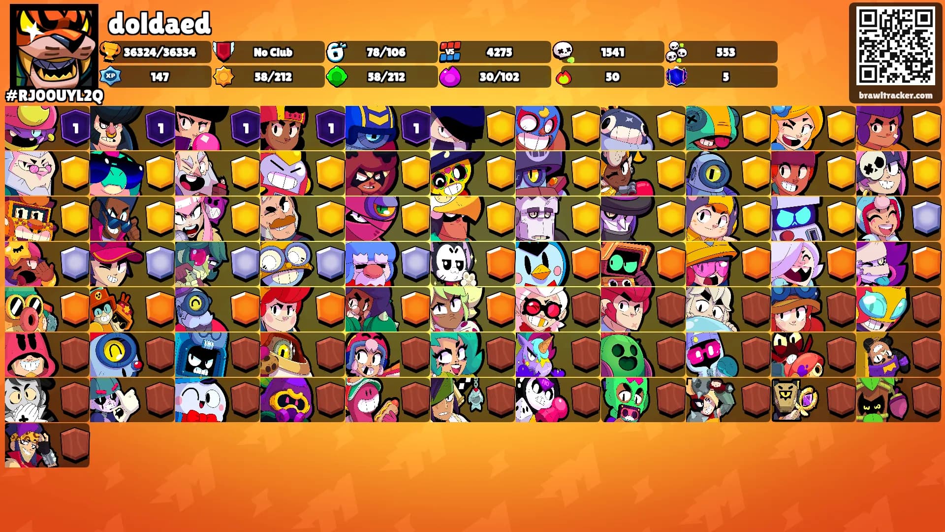 doldaed's Ranks